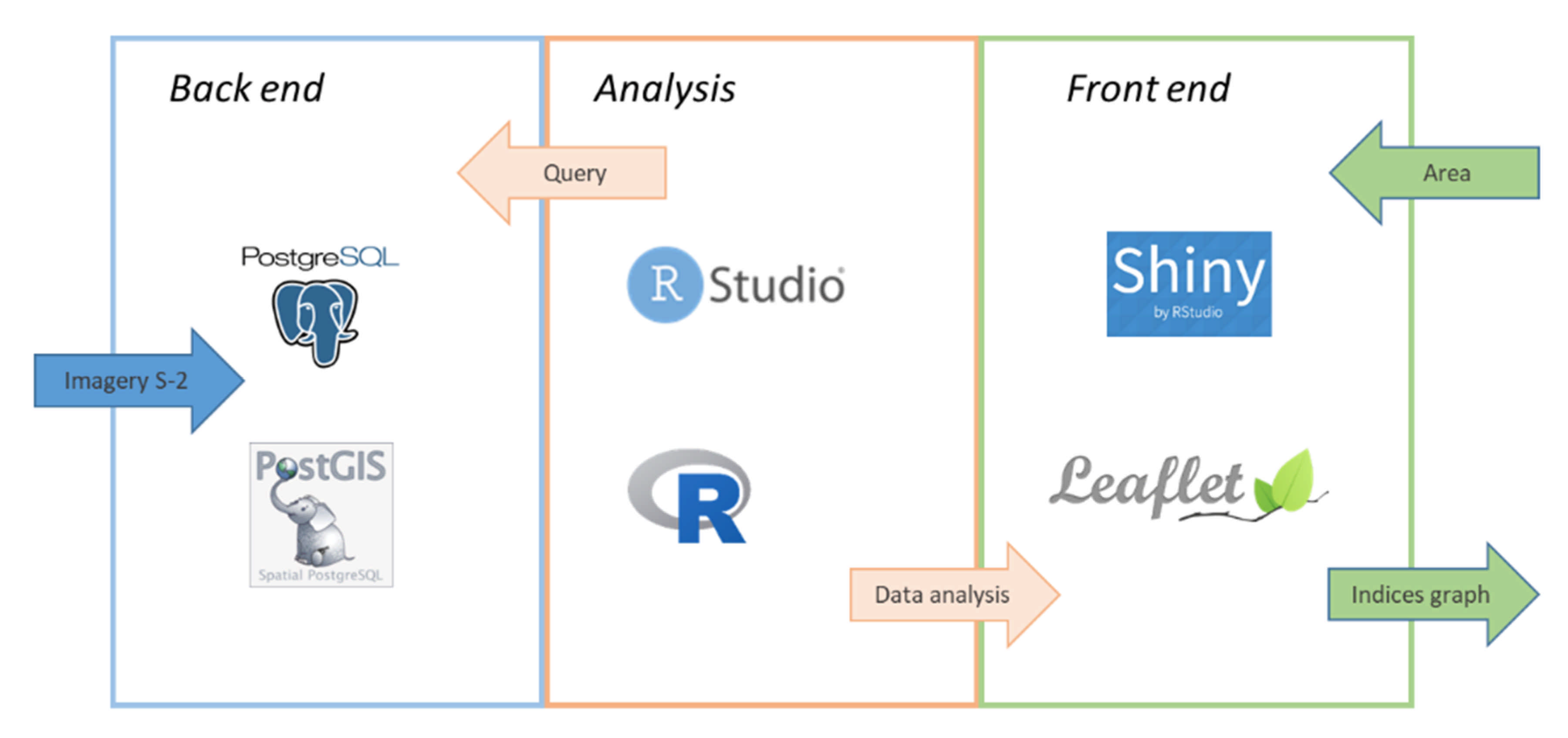 Remotesensing 13 01541 g003 Remotesensing 13 01541 g003