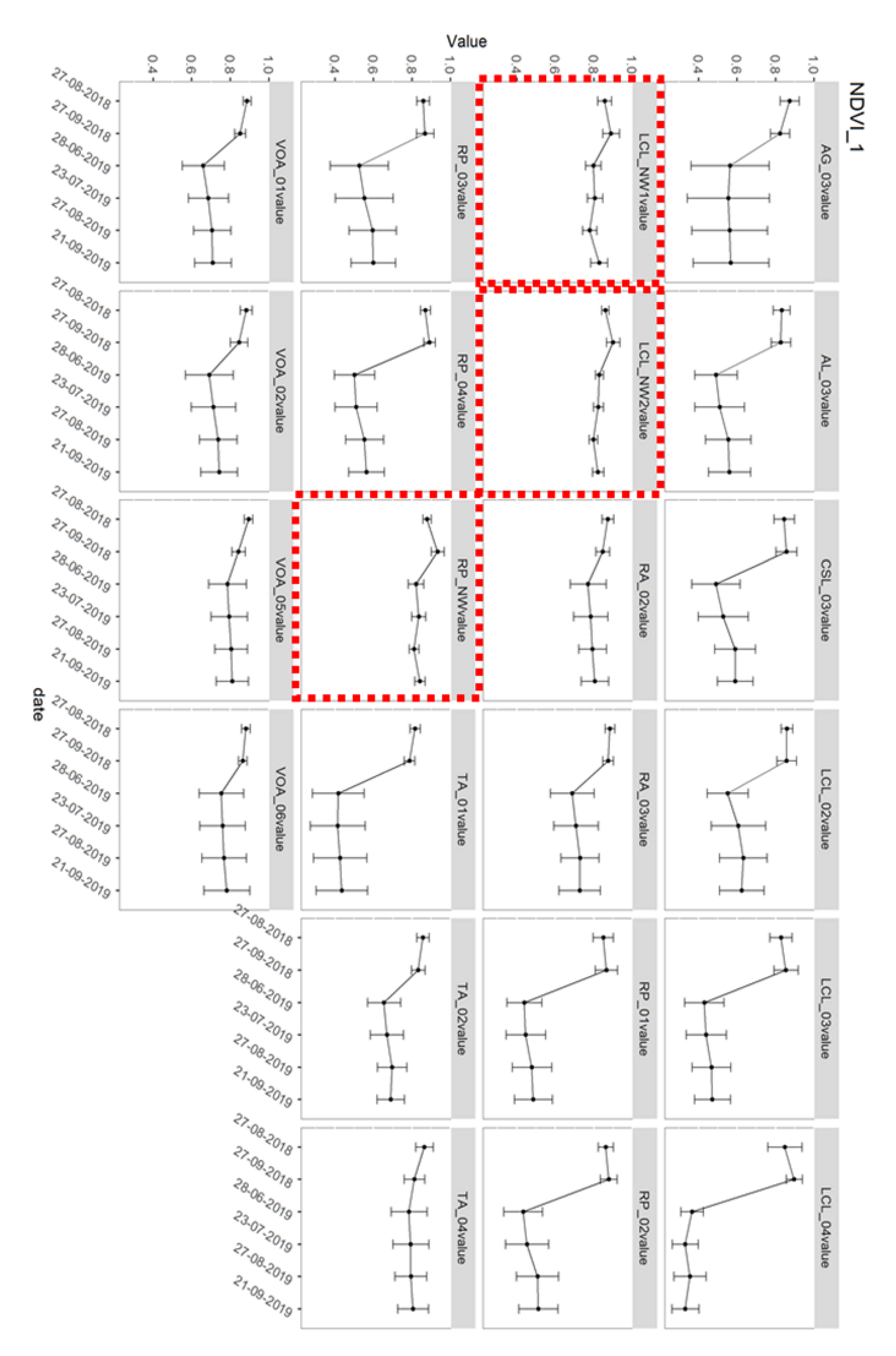 Remotesensing 13 01541 g004a Remotesensing 13 01541 g004a