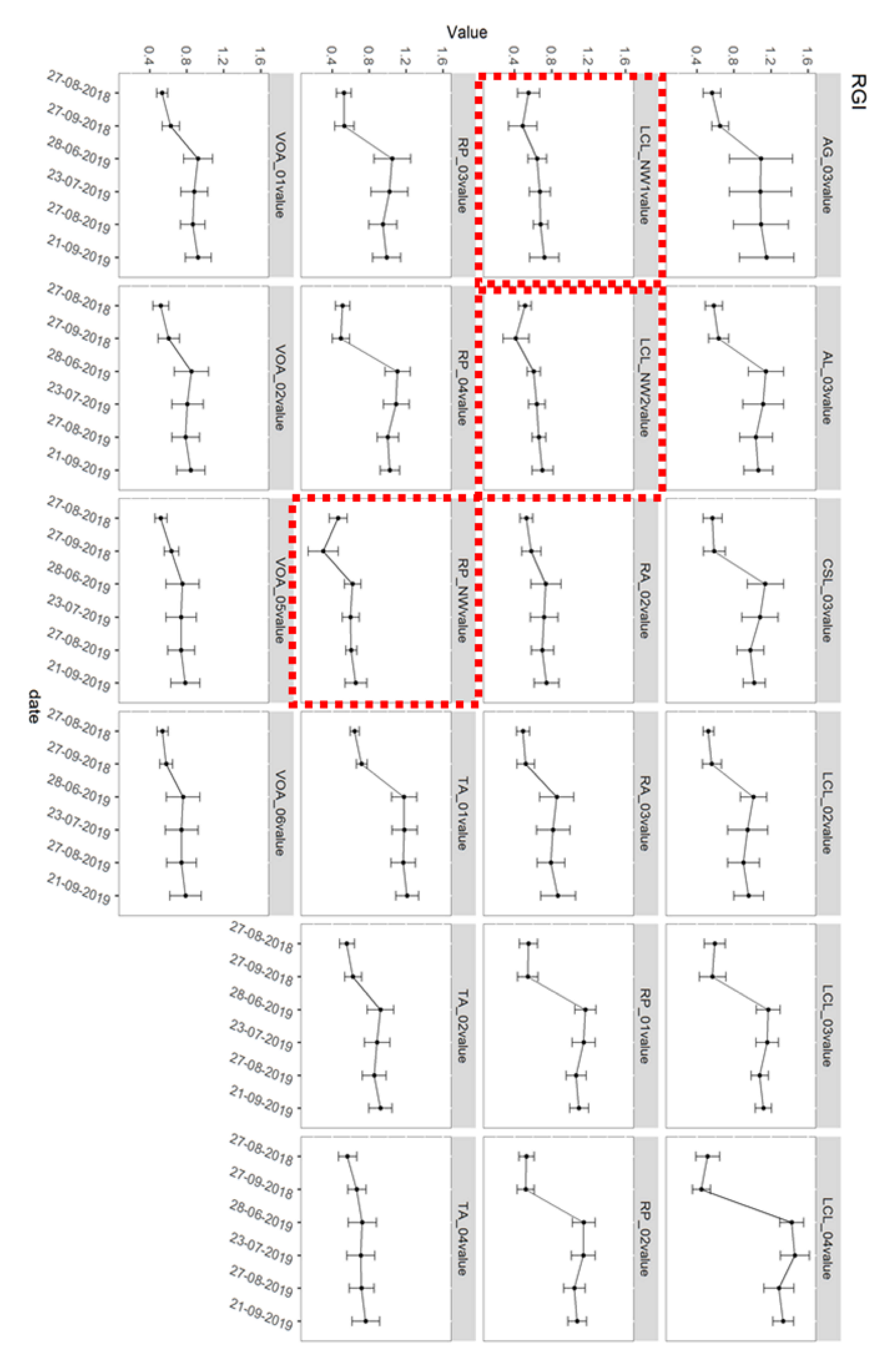 Remotesensing 13 01541 g004c Remotesensing 13 01541 g004c