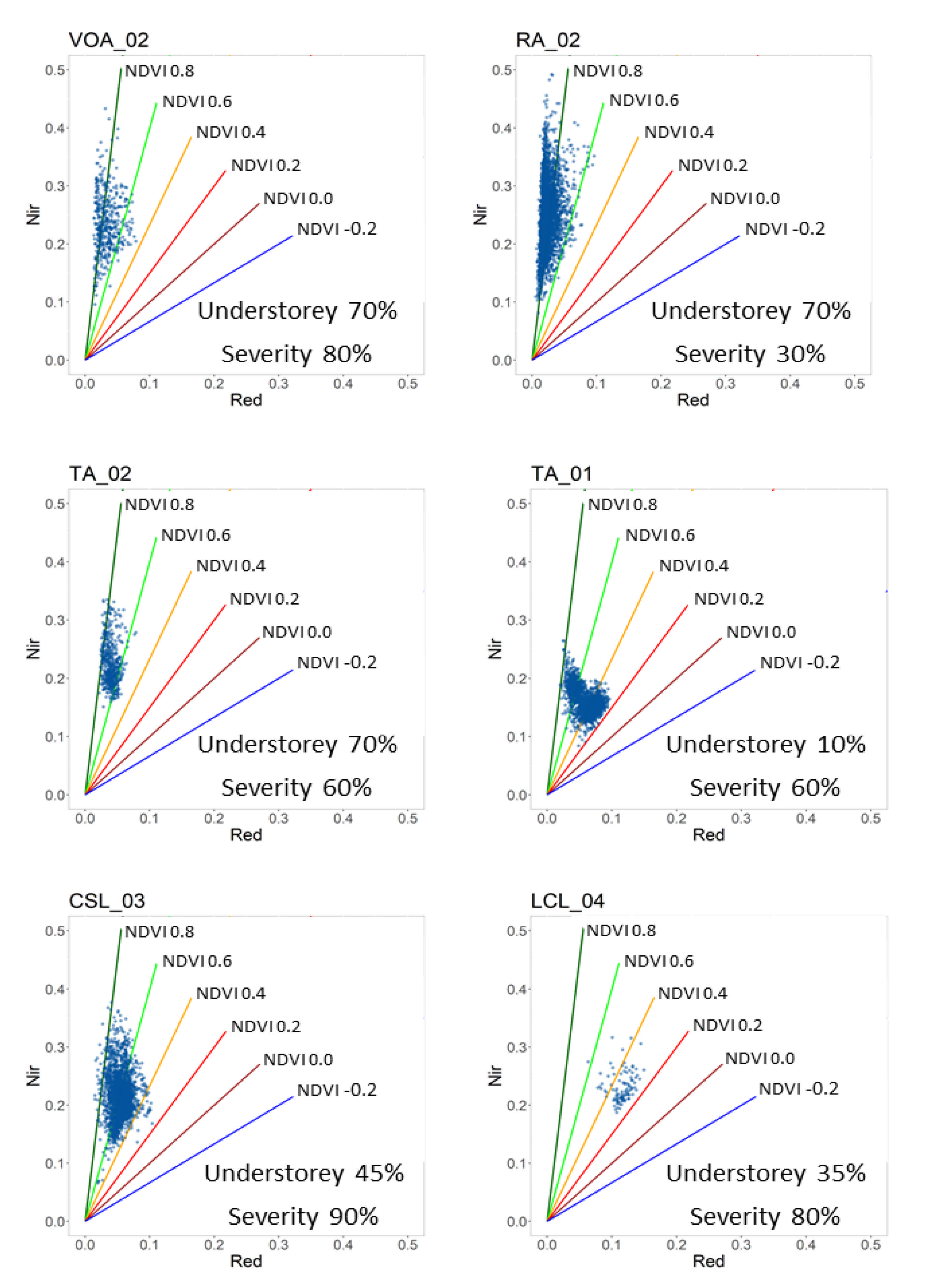 Remotesensing 13 01541 g005 Remotesensing 13 01541 g005