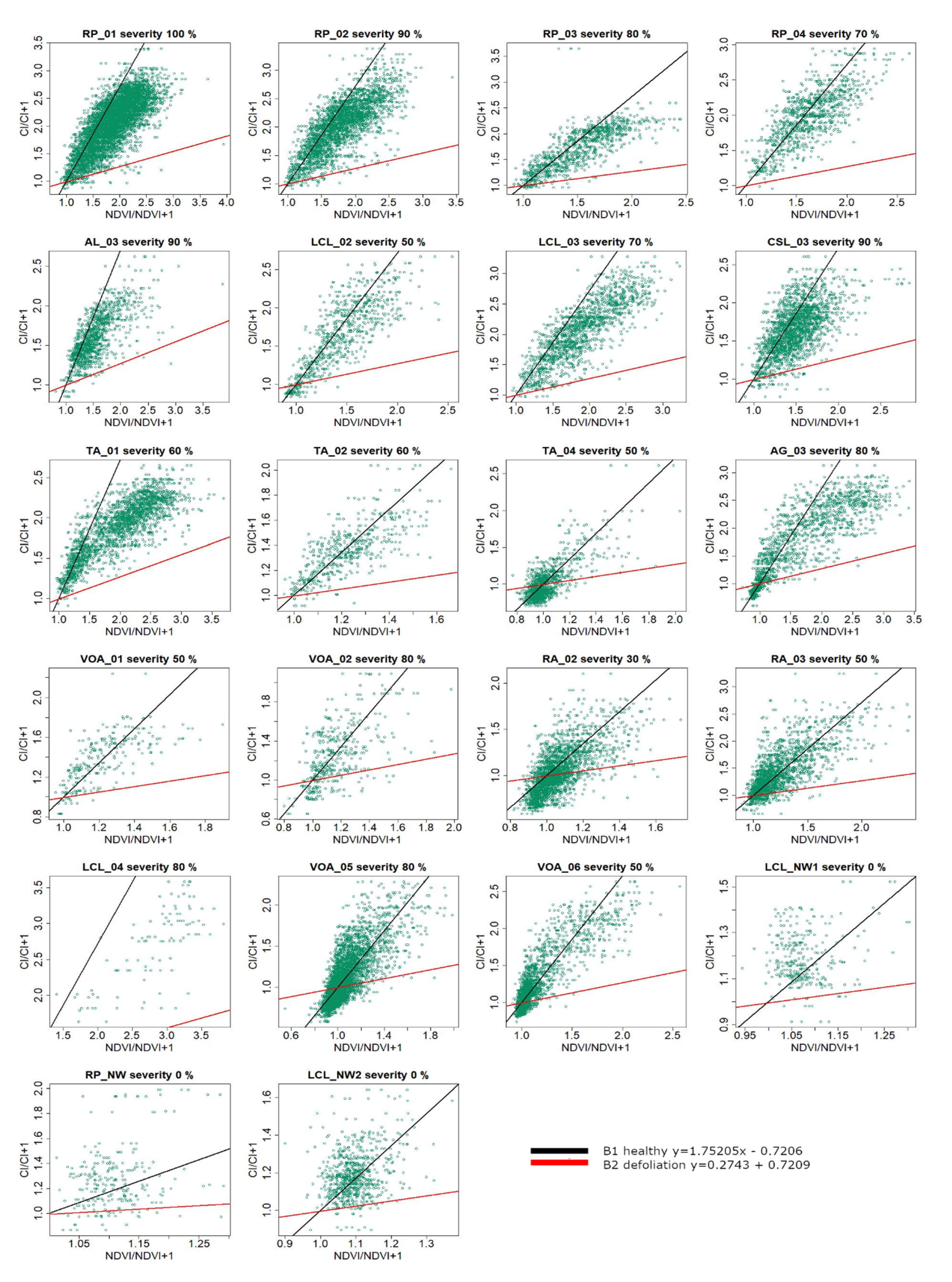 Remotesensing 13 01541 g006 Remotesensing 13 01541 g006