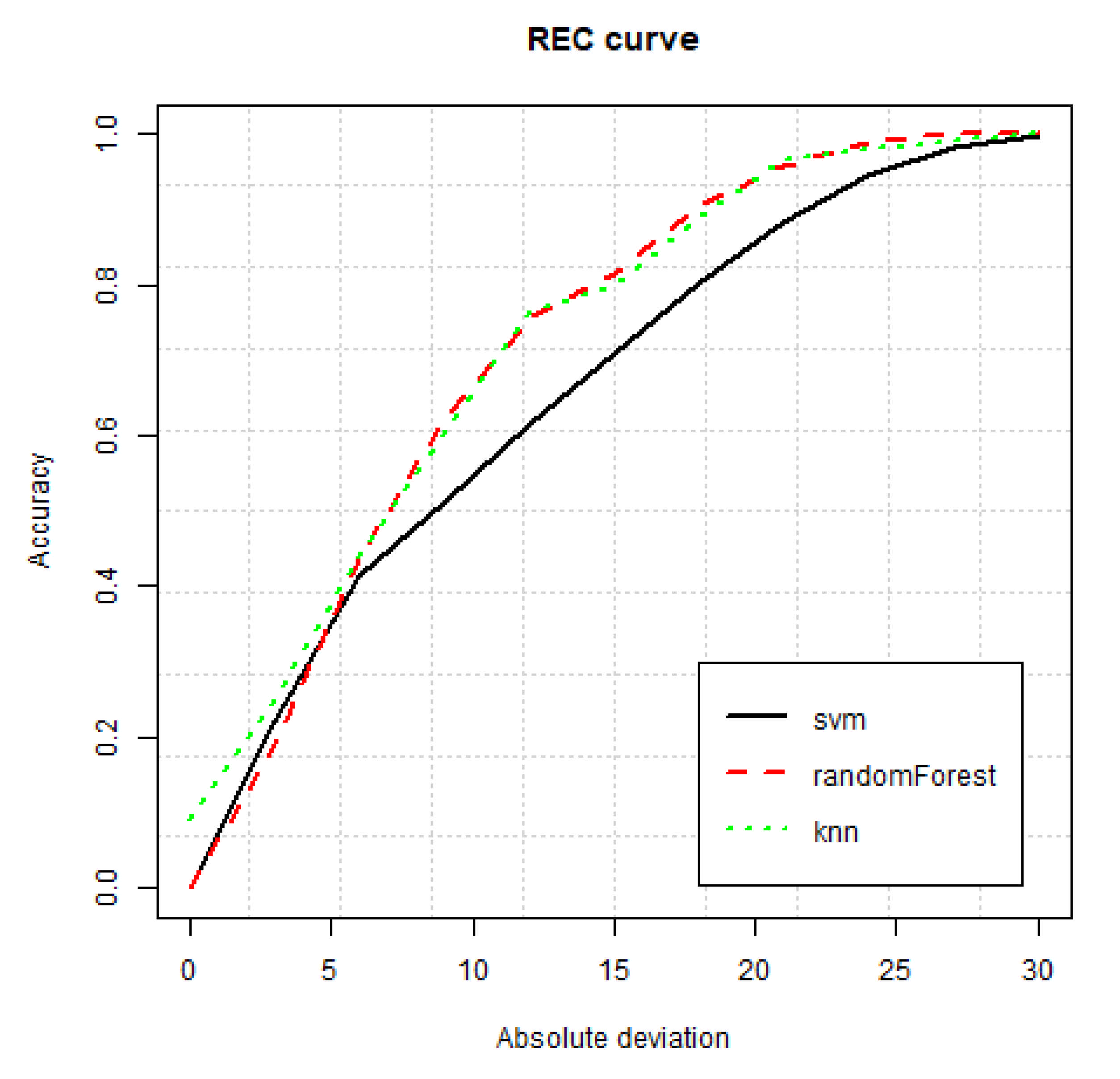 Remotesensing 13 01541 g007 Remotesensing 13 01541 g007