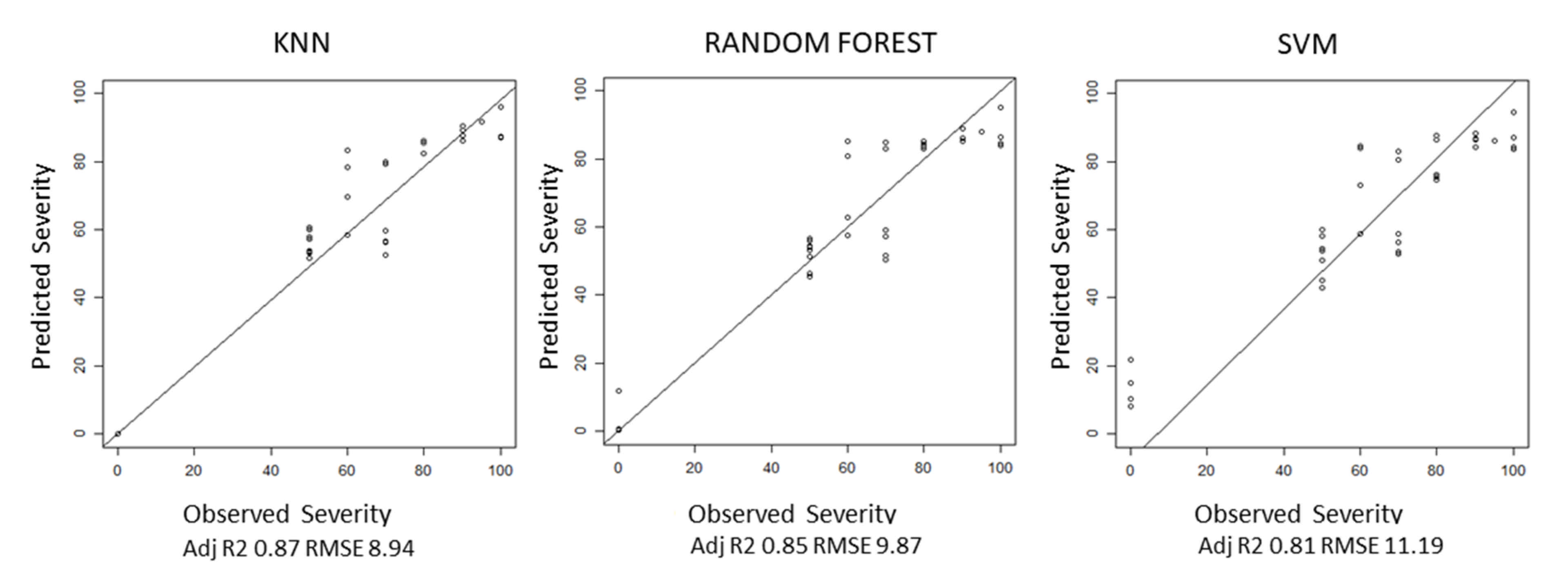 Remotesensing 13 01541 g009 Remotesensing 13 01541 g009