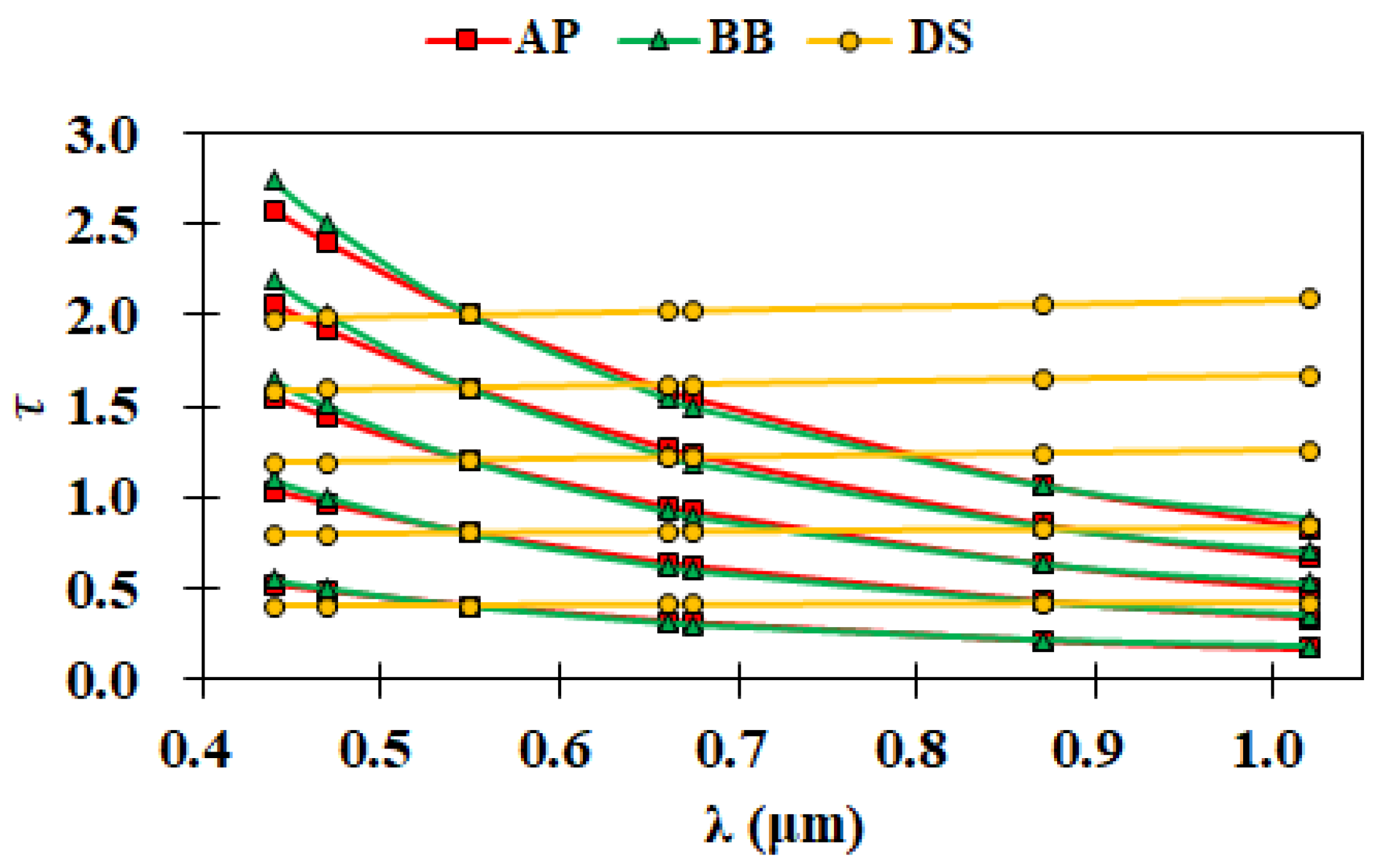 Remotesensing 13 01544 g002