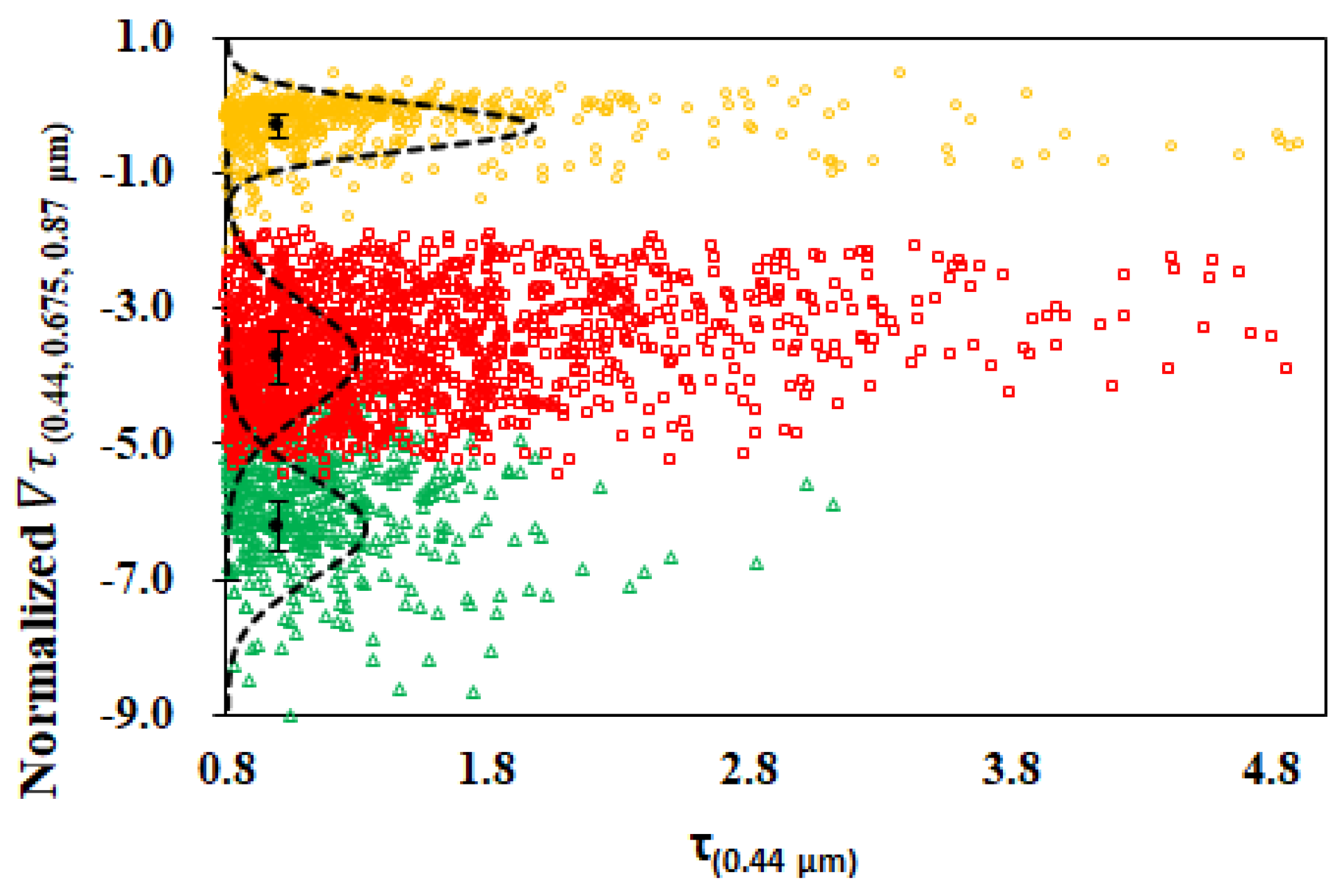 Remotesensing 13 01544 g006