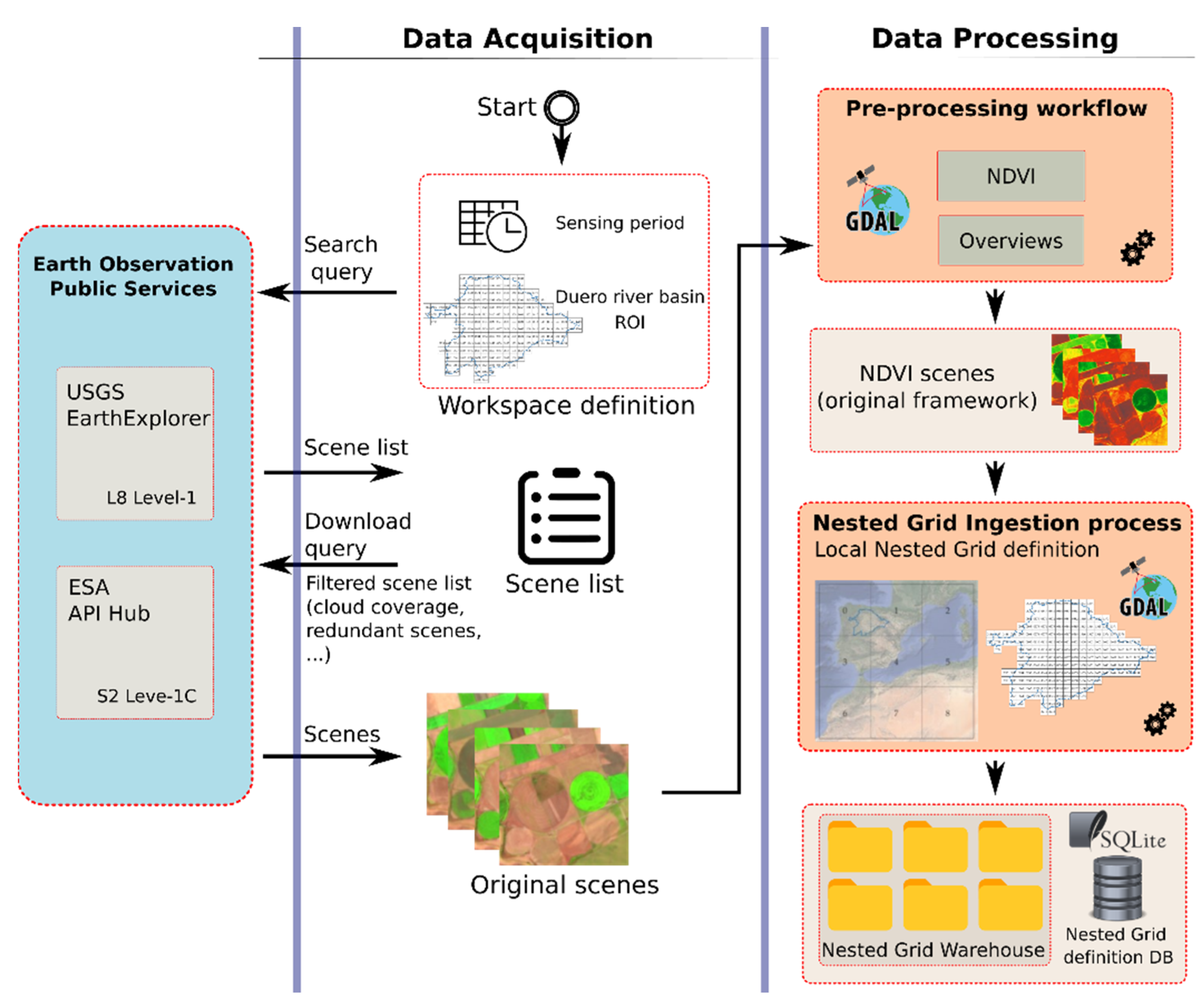 Remotesensing 13 01546 g007 Remotesensing 13 01546 g007