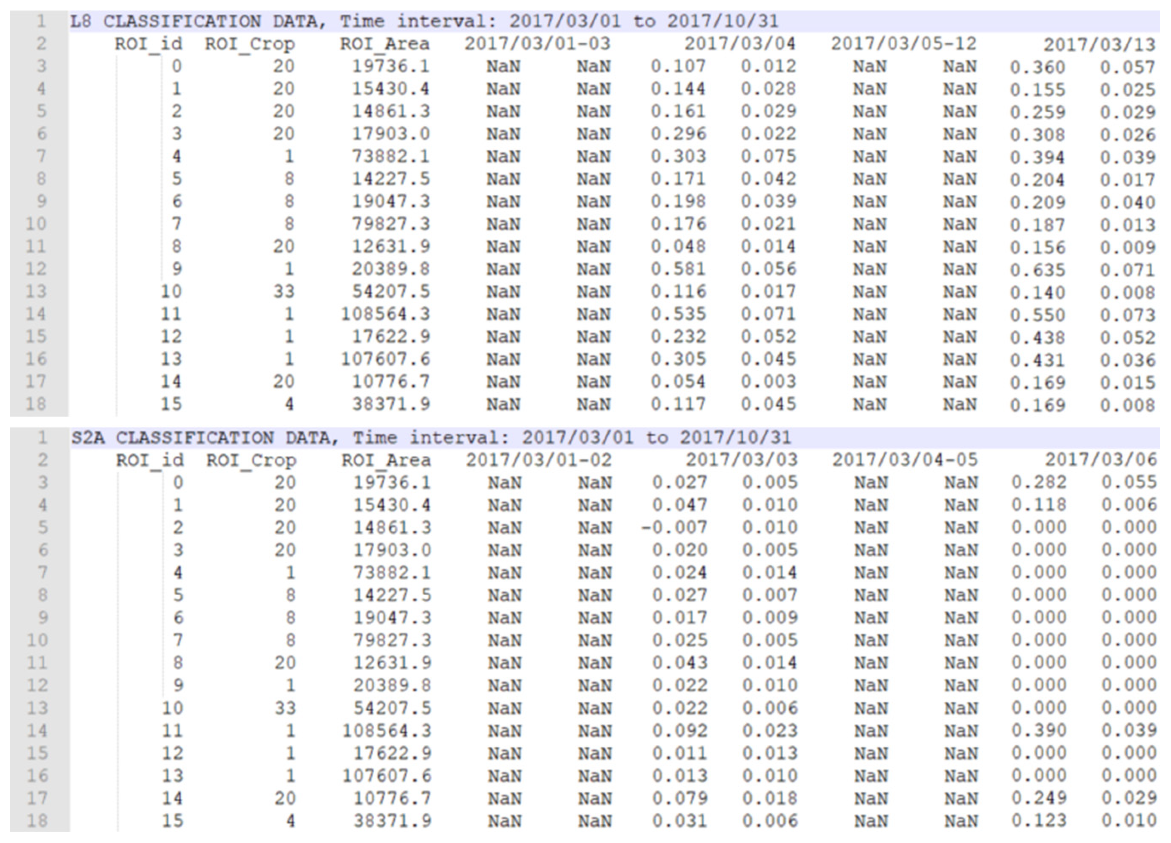 Remotesensing 13 01546 g010 Remotesensing 13 01546 g010