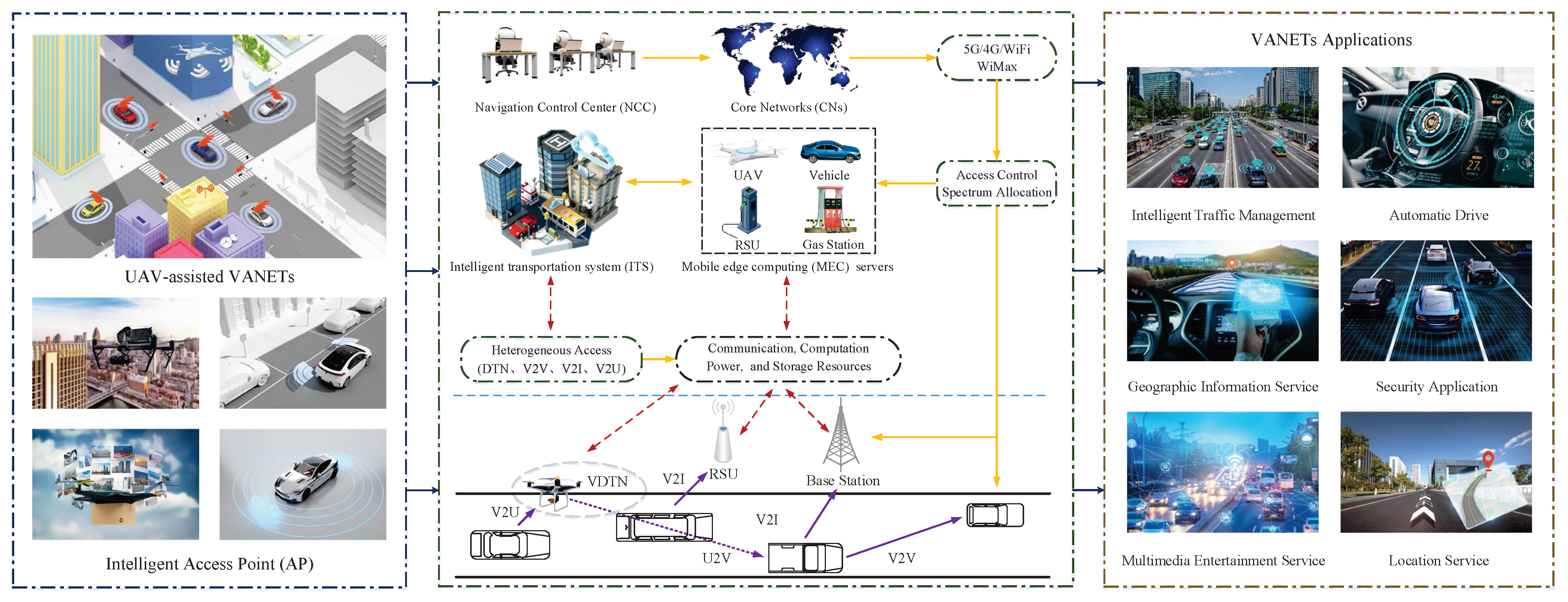 Remotesensing 13 01547 g001