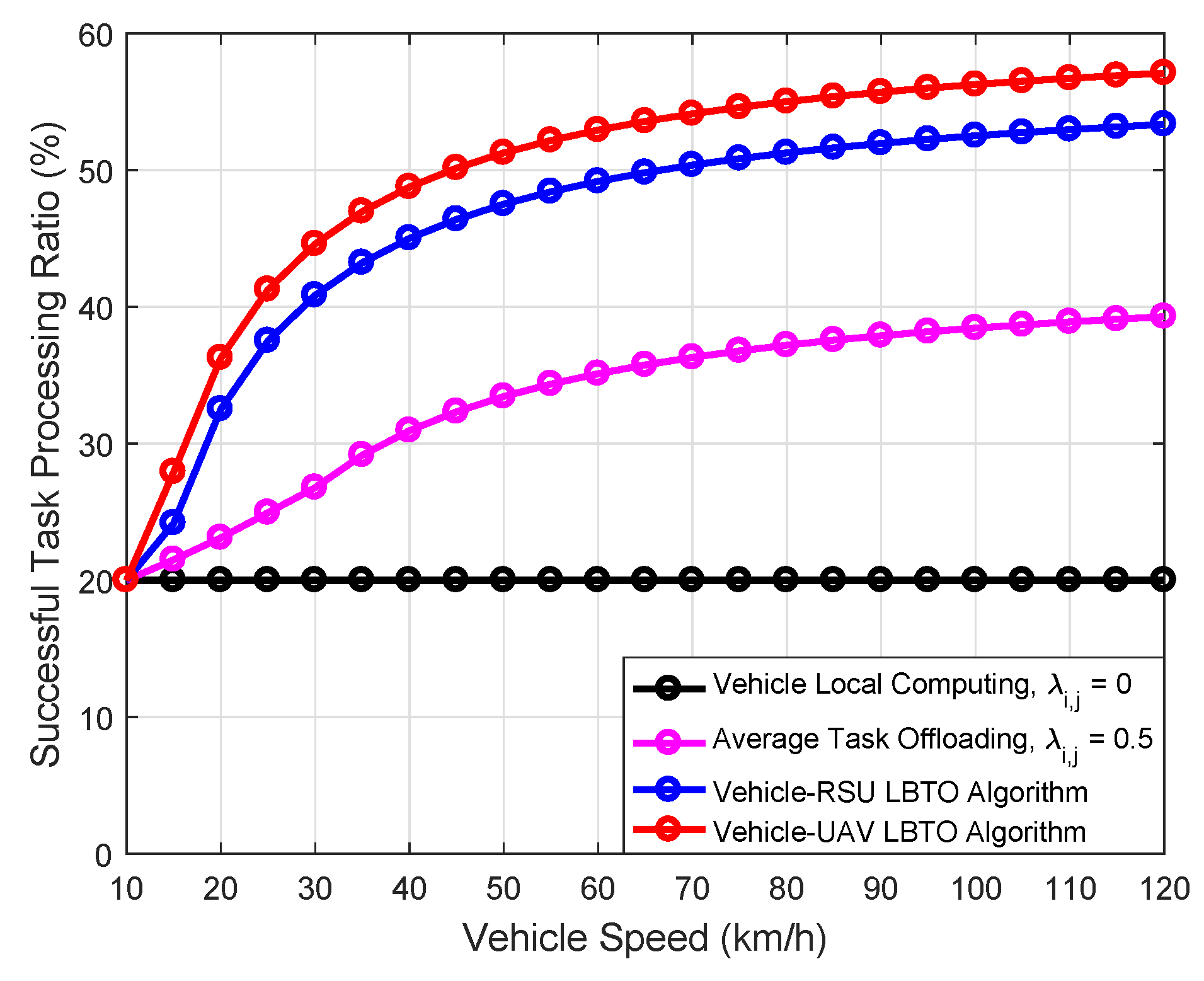 Remotesensing 13 01547 g008