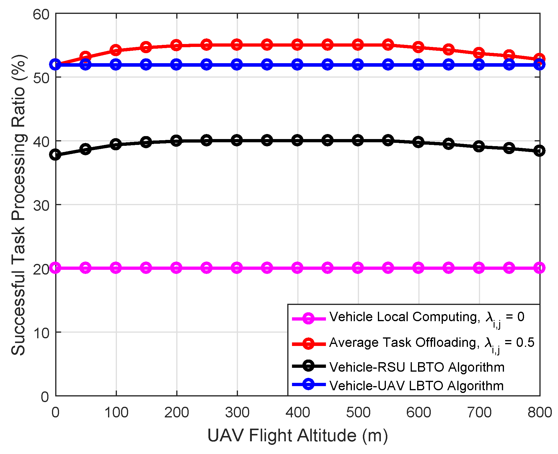 Remotesensing 13 01547 g009