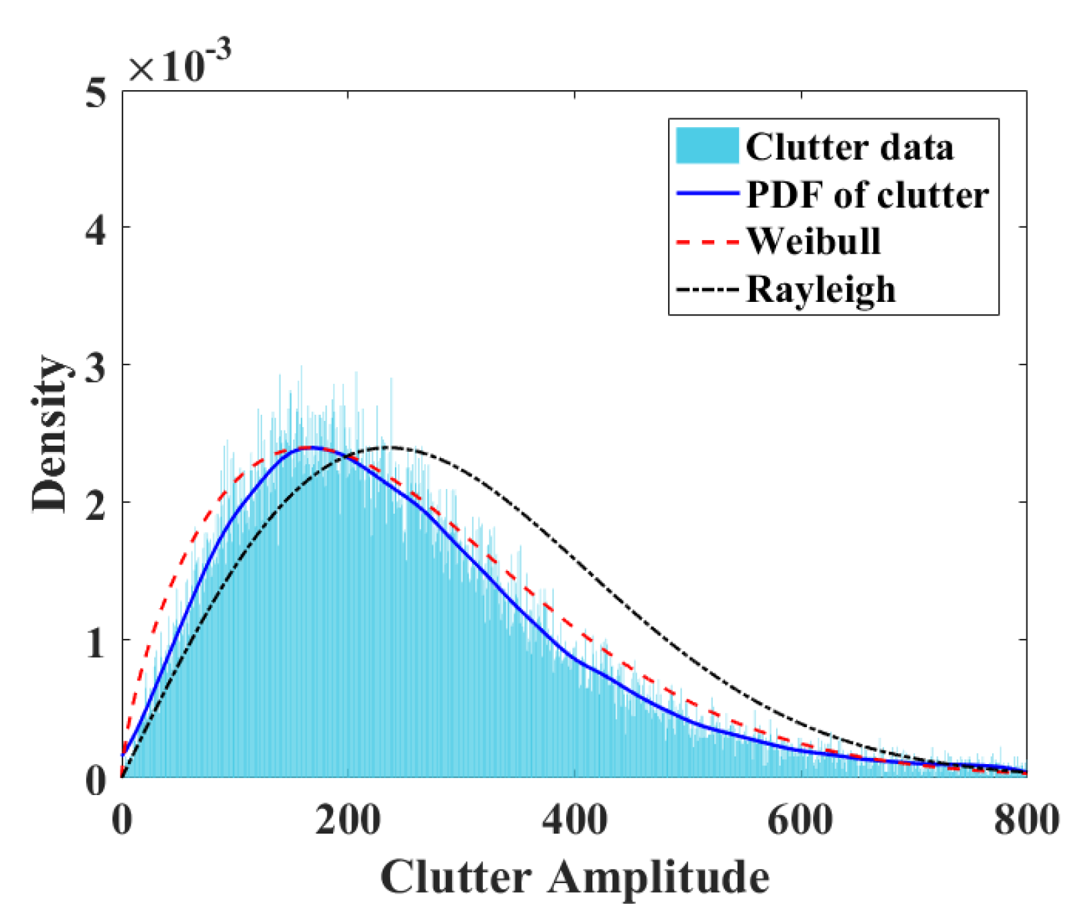 Remotesensing 13 01548 g001