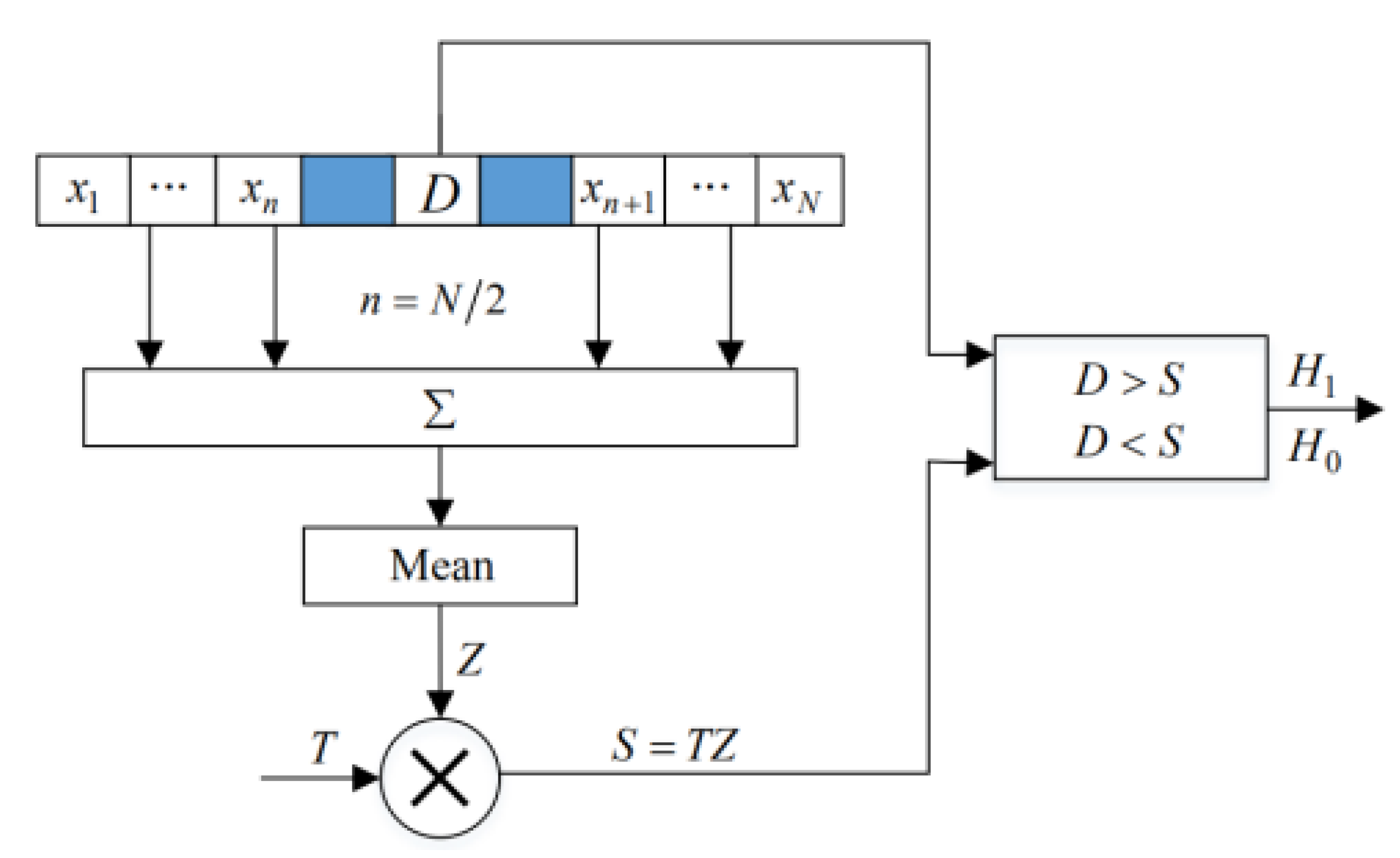 Remotesensing 13 01548 g002