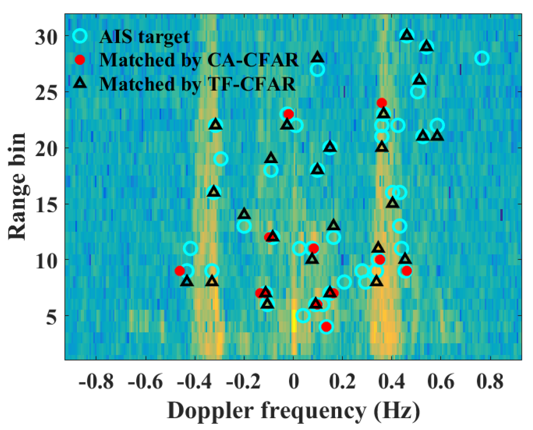 Remotesensing 13 01548 g006