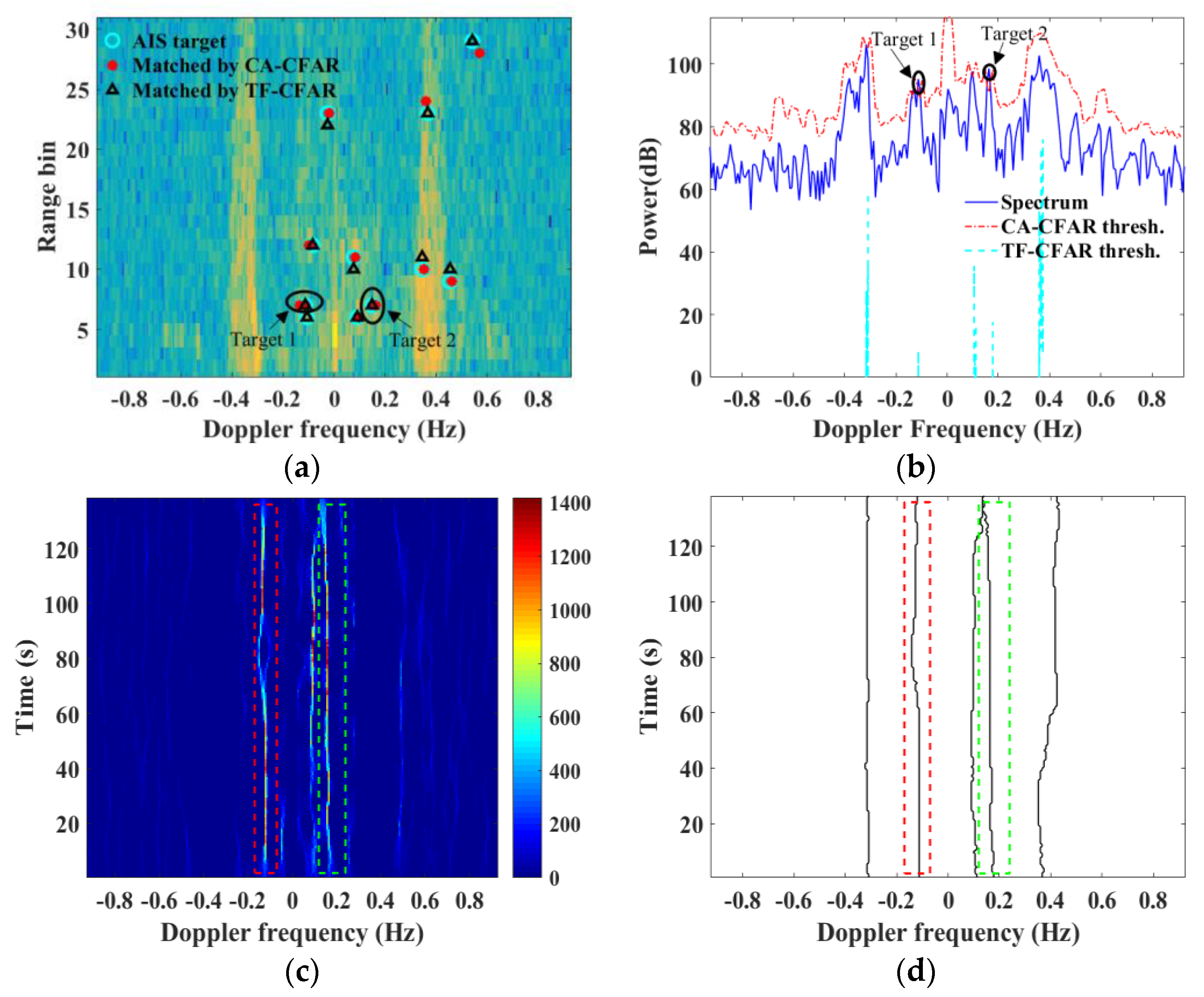 Remotesensing 13 01548 g008