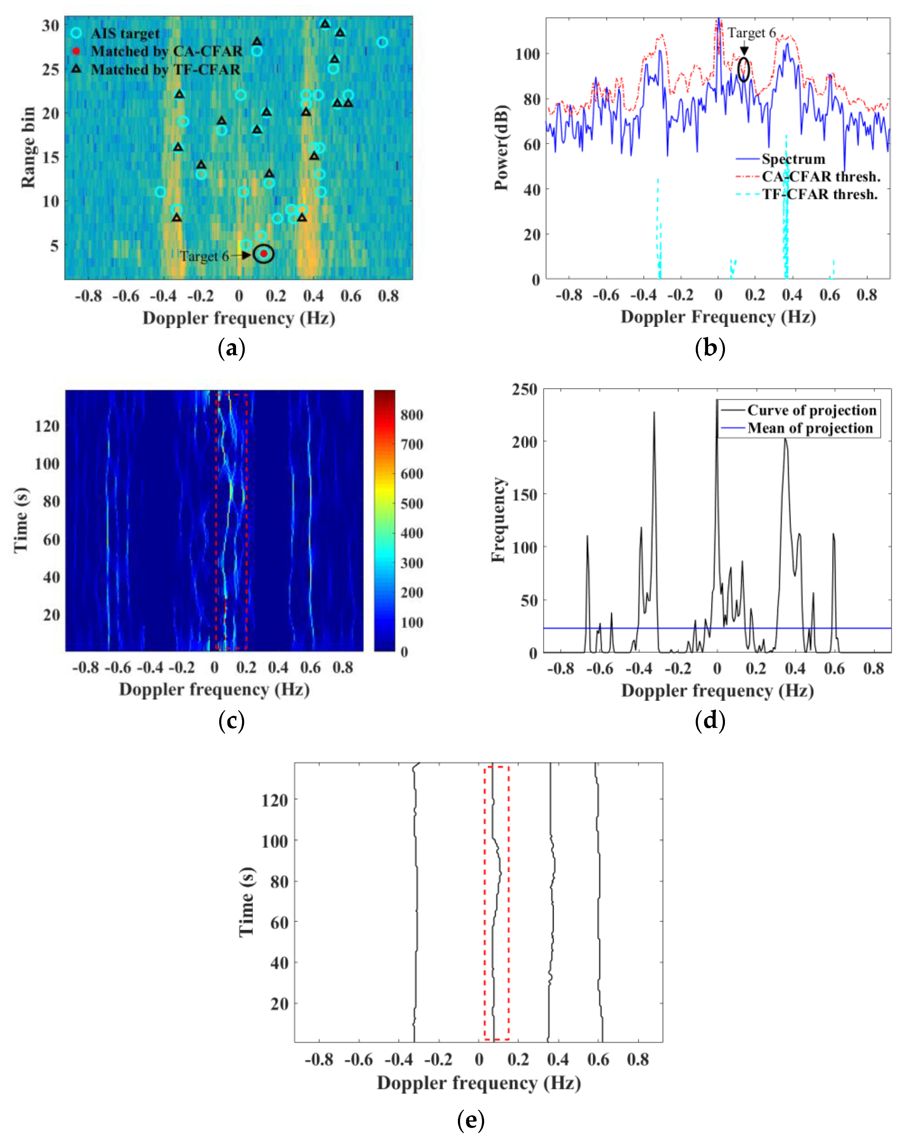 Remotesensing 13 01548 g010