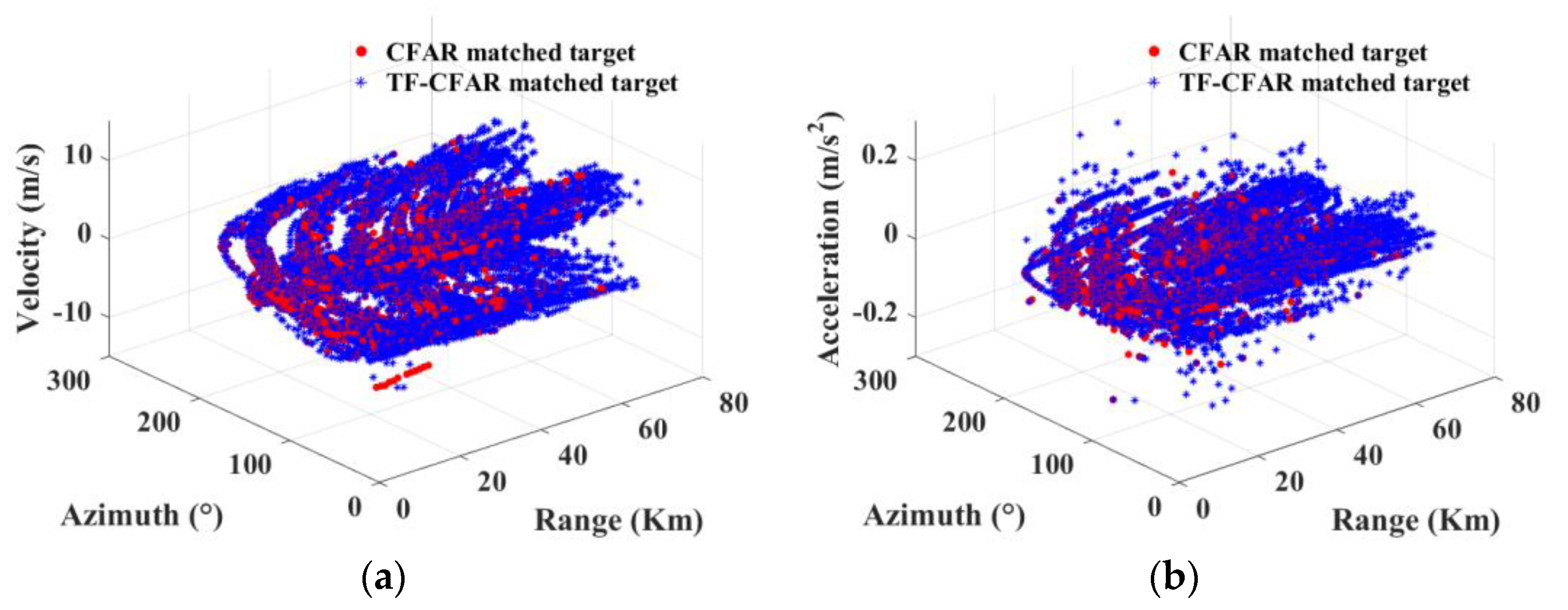 Remotesensing 13 01548 g011