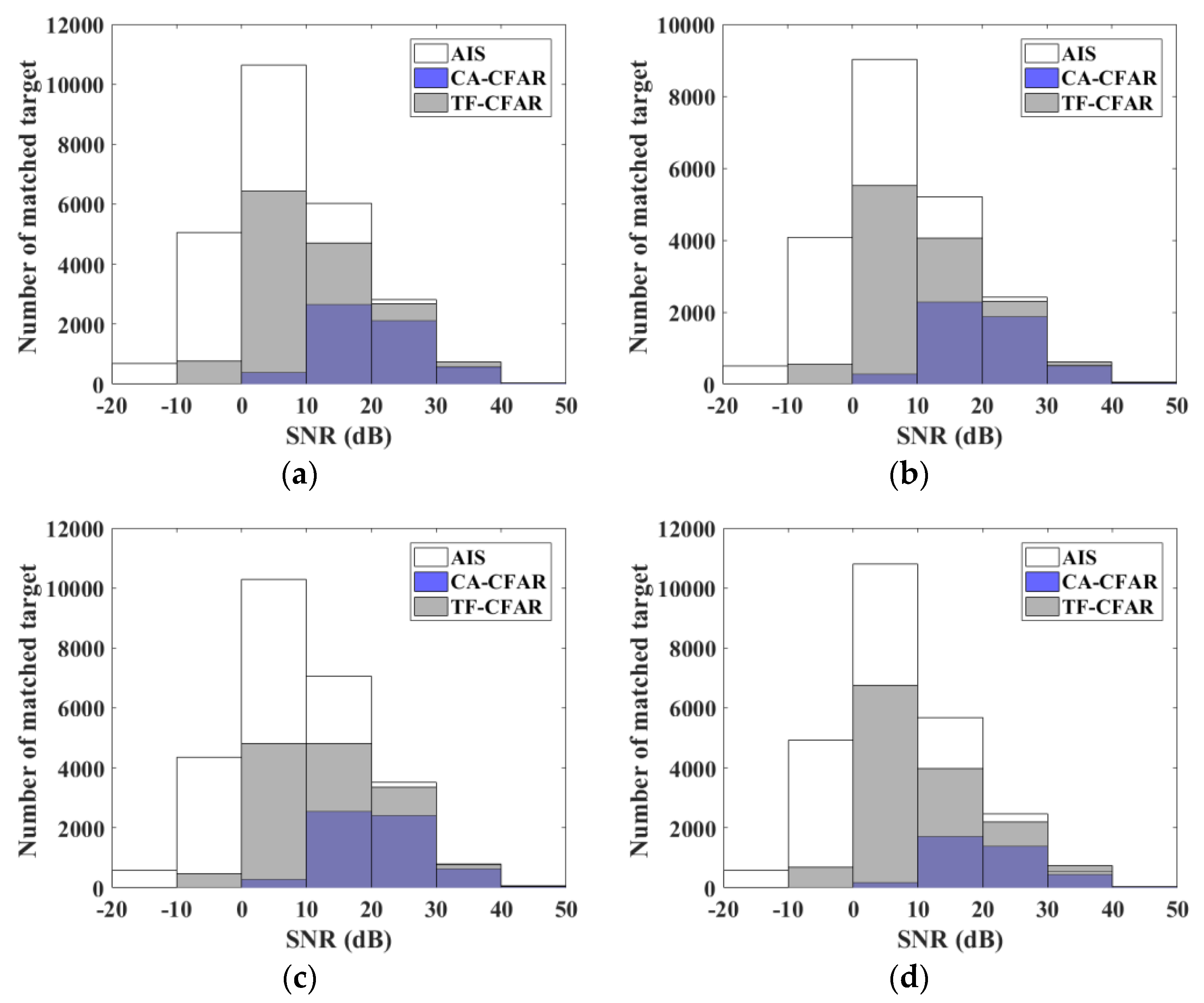 Remotesensing 13 01548 g012