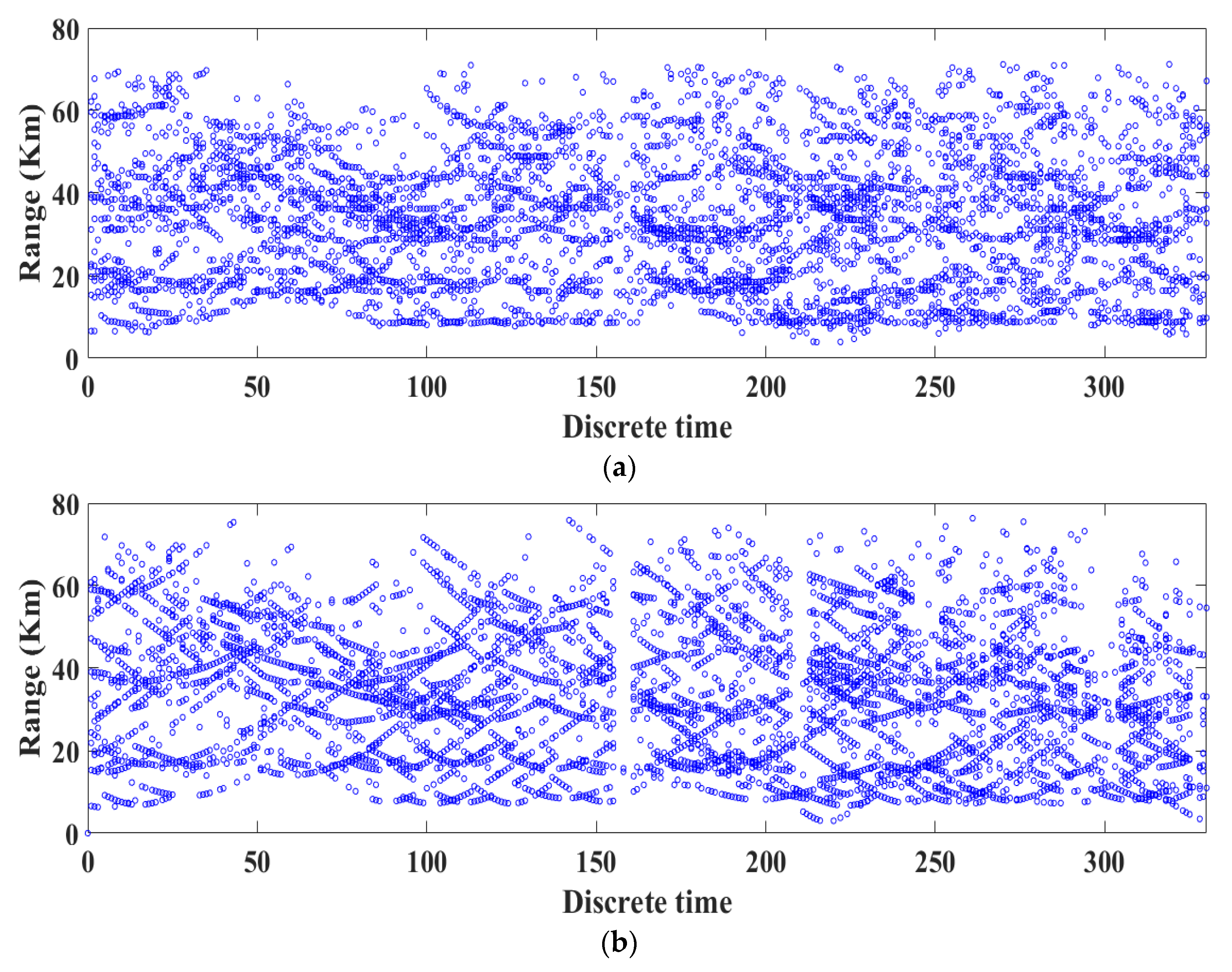 Remotesensing 13 01548 g014