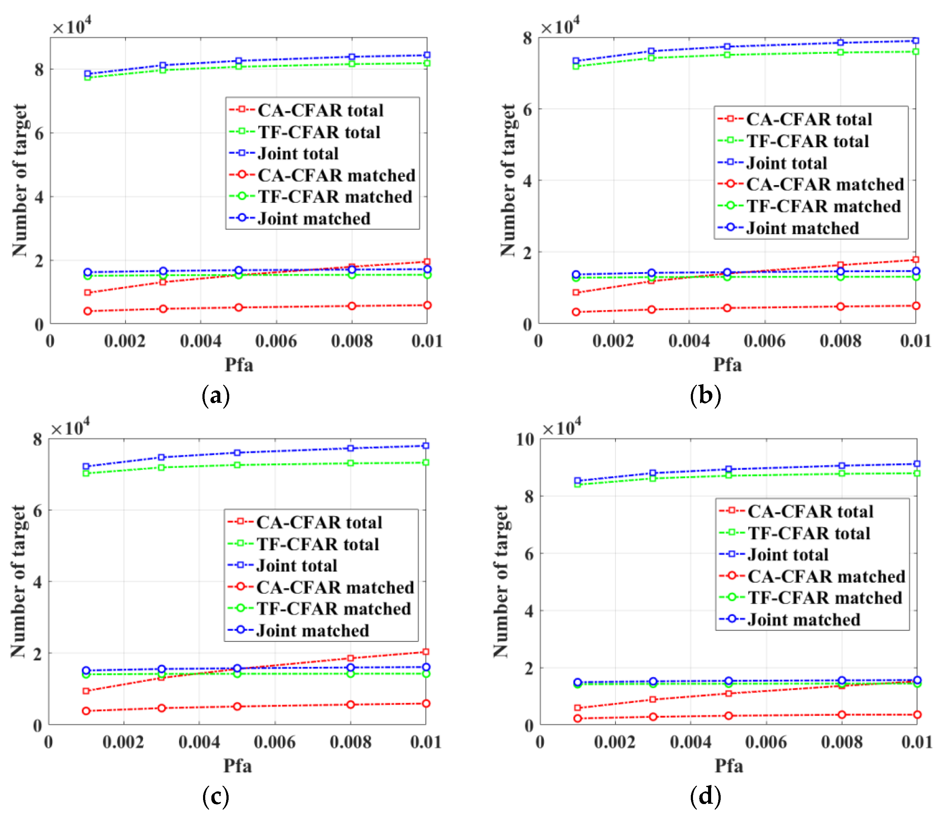 Remotesensing 13 01548 g015