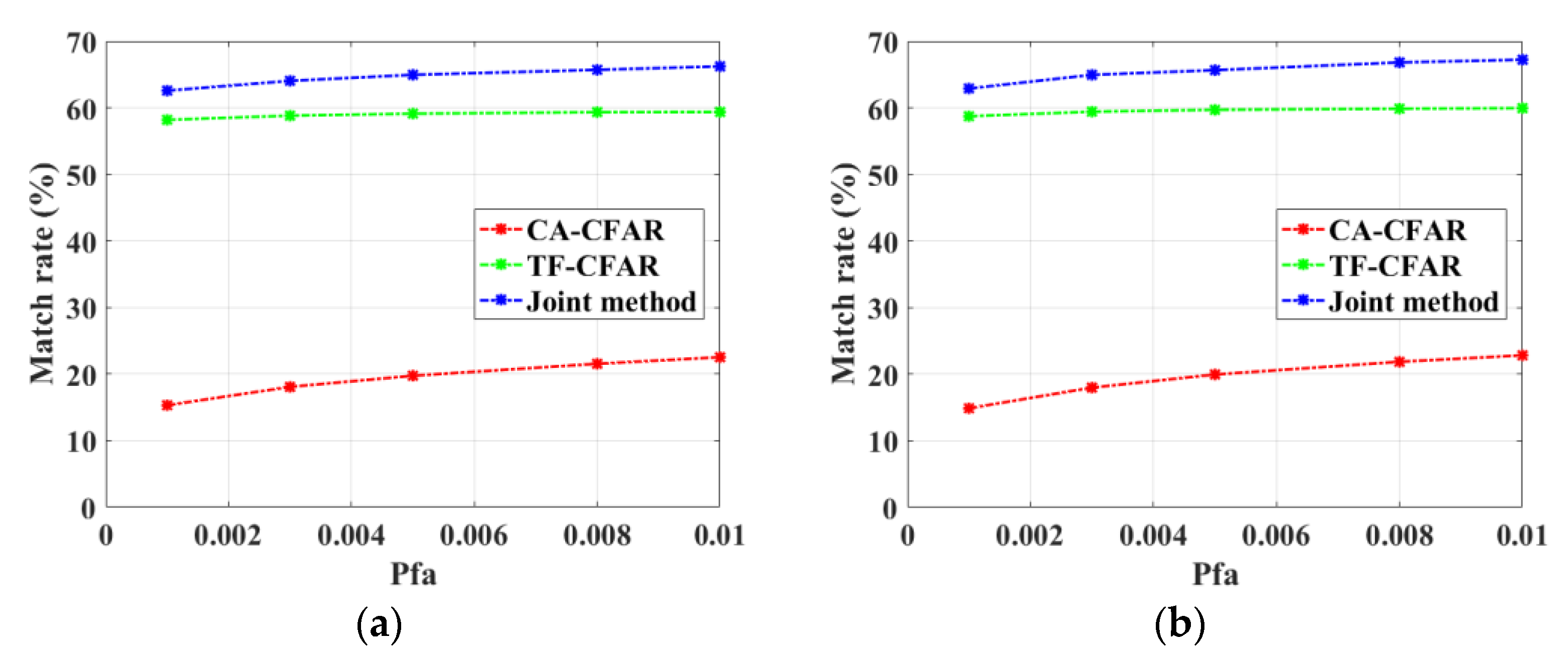 Remotesensing 13 01548 g016a