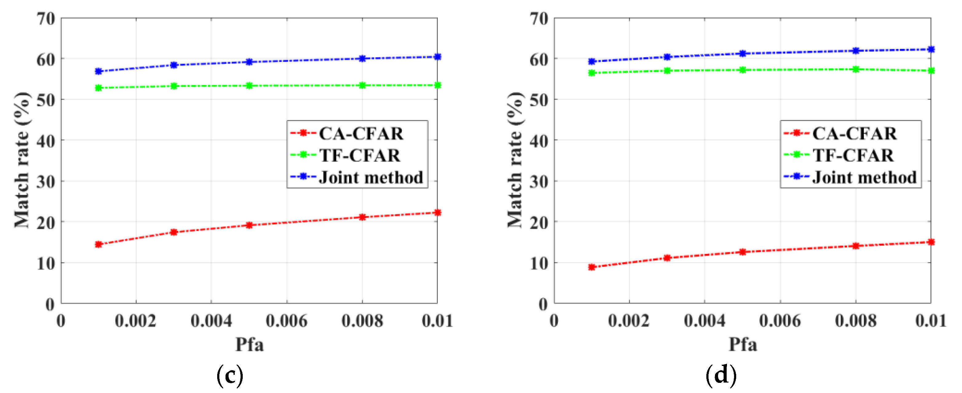Remotesensing 13 01548 g016b