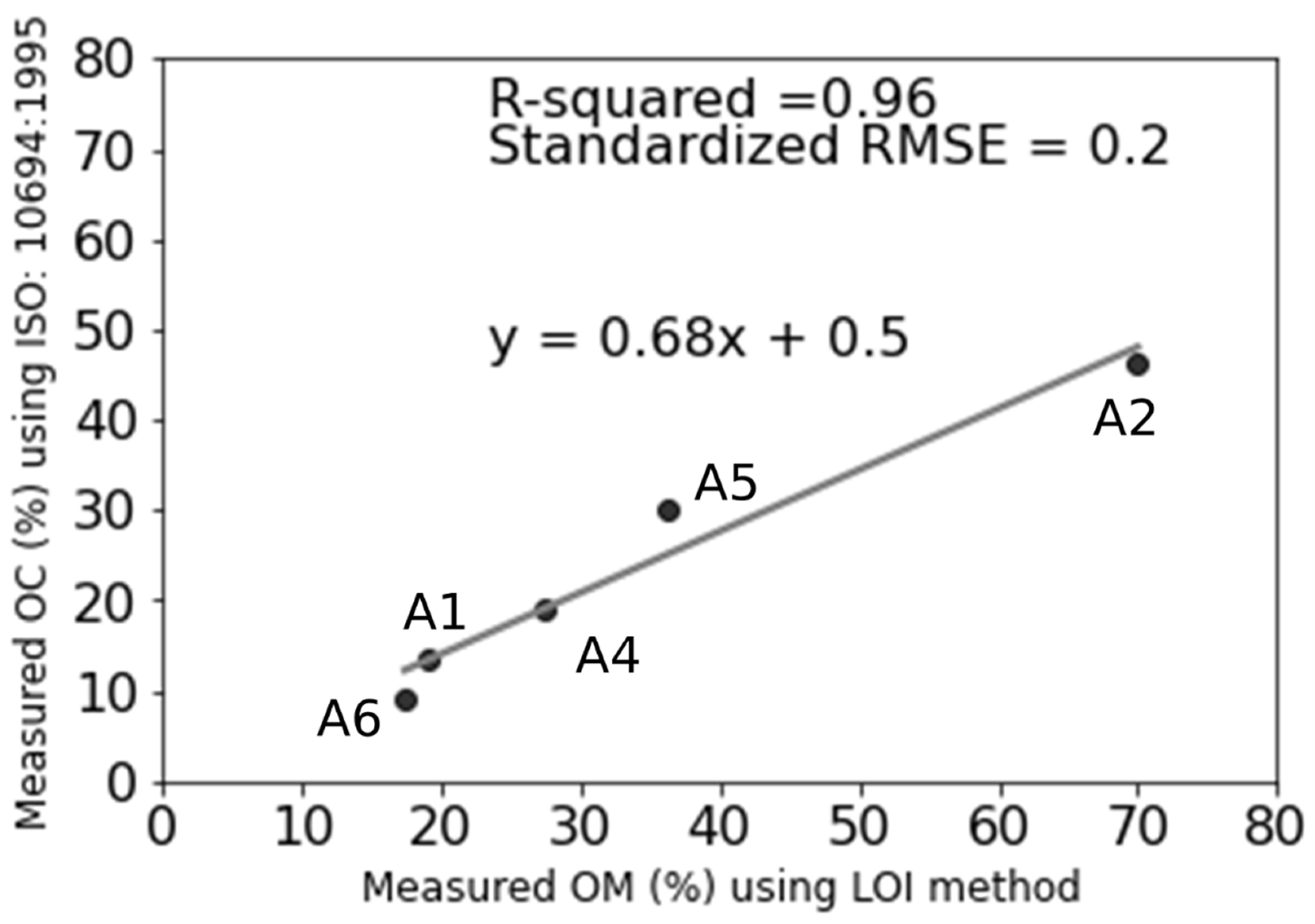 Remotesensing 13 01549 g002