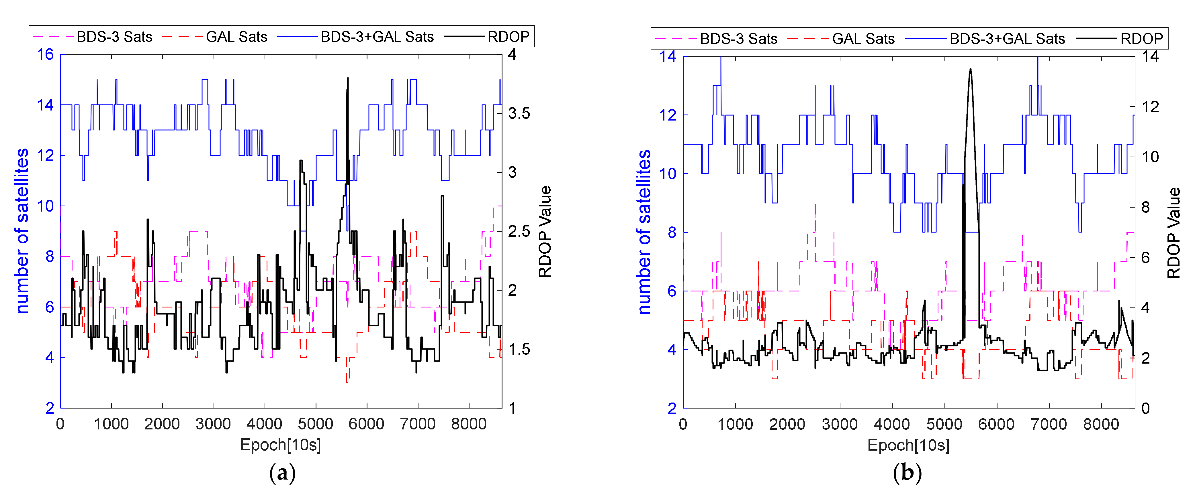 Remotesensing 13 01551 g001