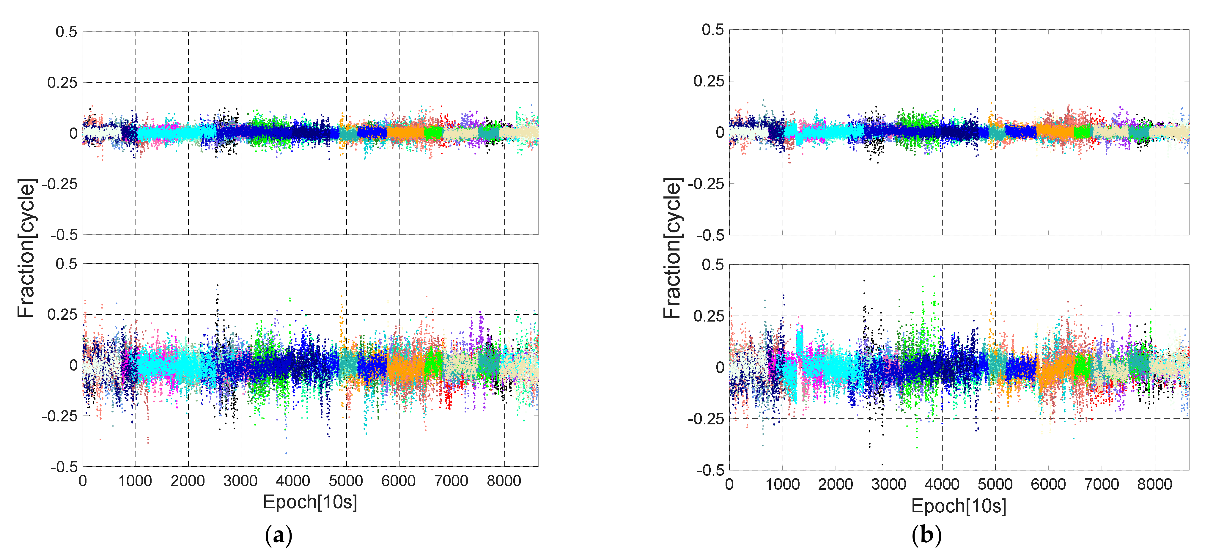 Remotesensing 13 01551 g002