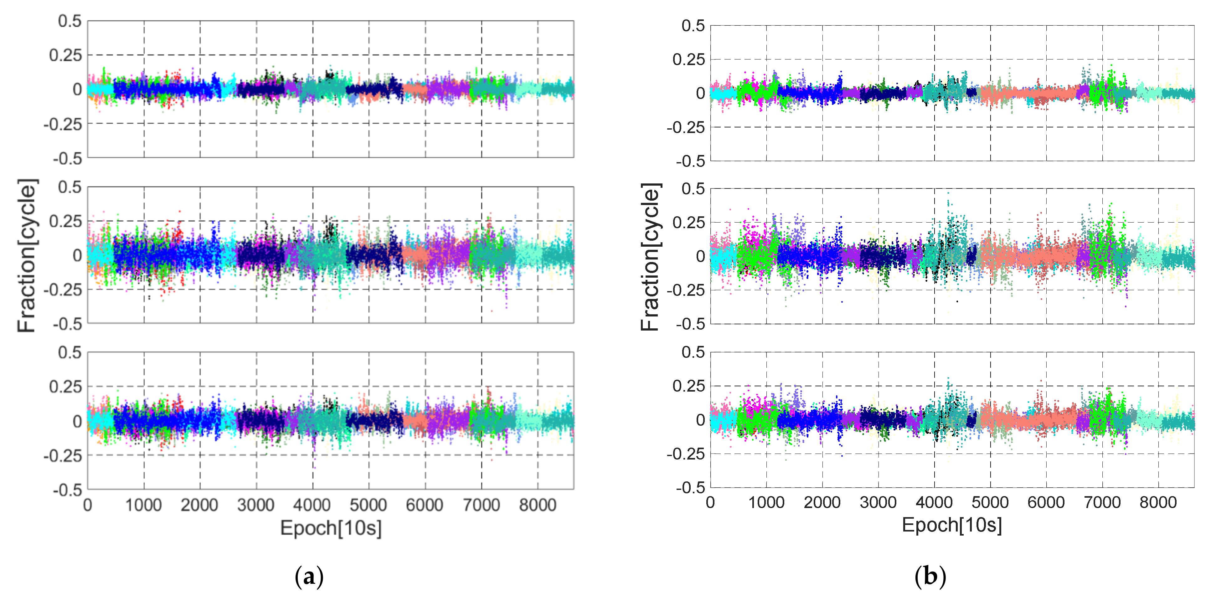 Remotesensing 13 01551 g003