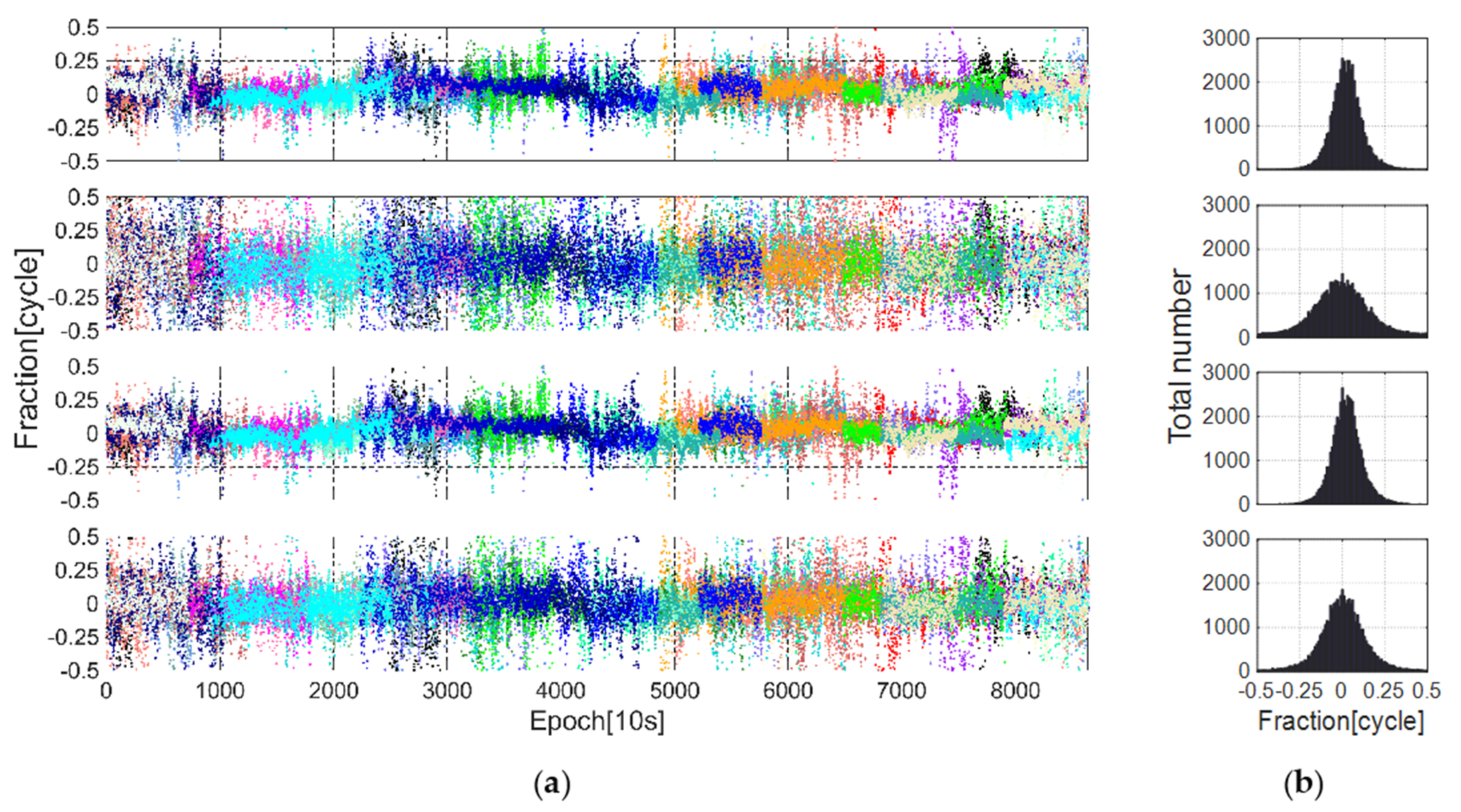 Remotesensing 13 01551 g004