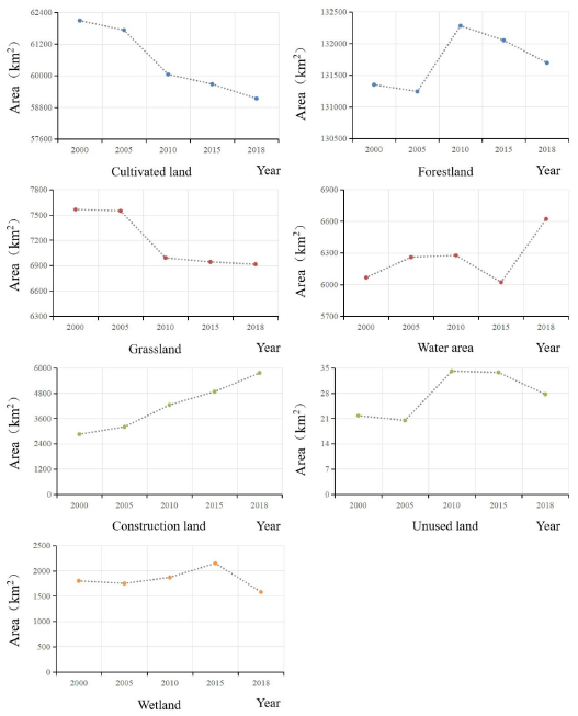Remotesensing 13 01552 g004