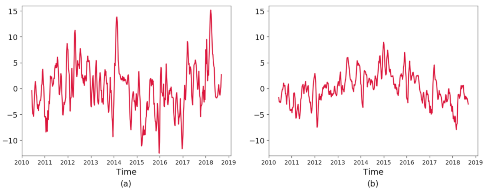 Remotesensing 13 01554 g003 Remotesensing 13 01554 g003