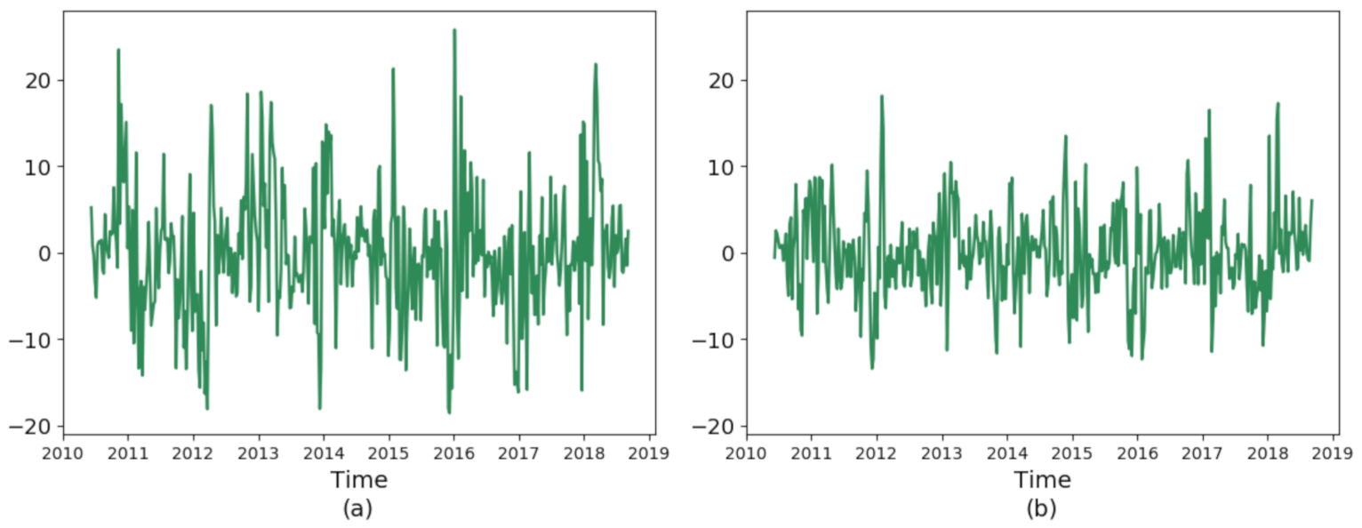 Remotesensing 13 01554 g005 Remotesensing 13 01554 g005