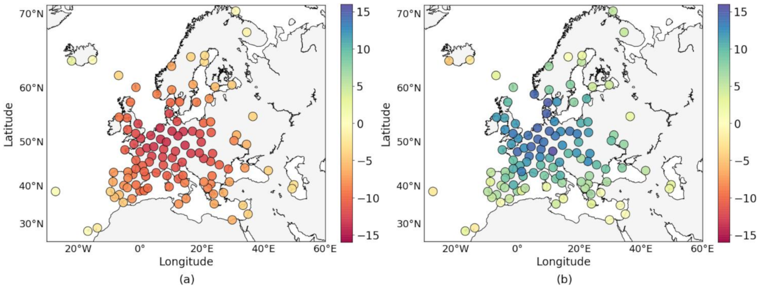 Remotesensing 13 01554 g008 Remotesensing 13 01554 g008