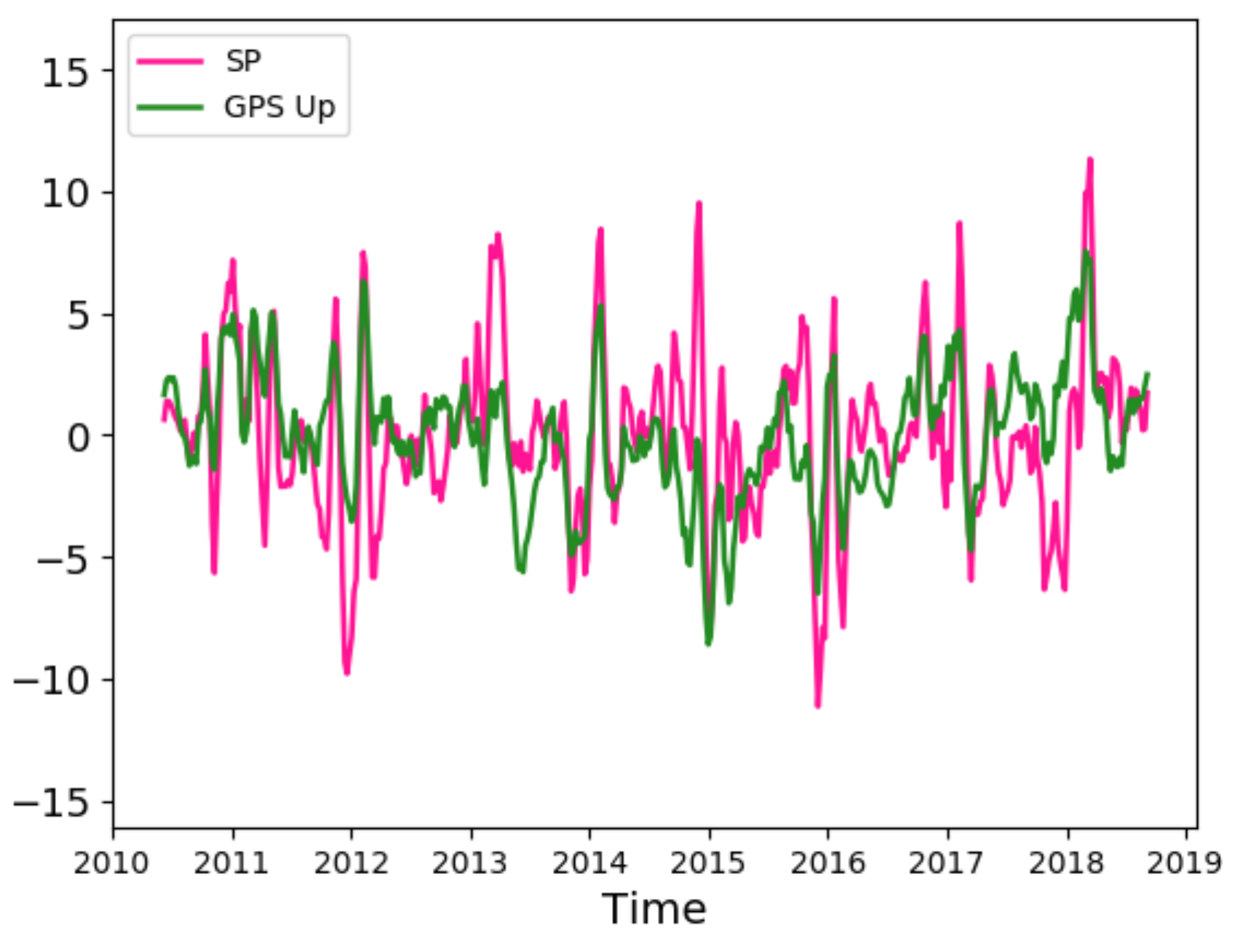 Remotesensing 13 01554 g011 Remotesensing 13 01554 g011