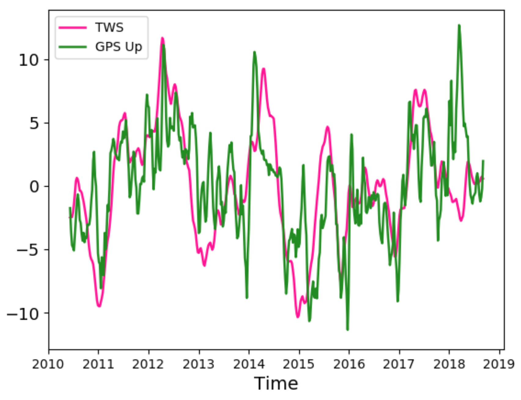 Remotesensing 13 01554 g013 Remotesensing 13 01554 g013