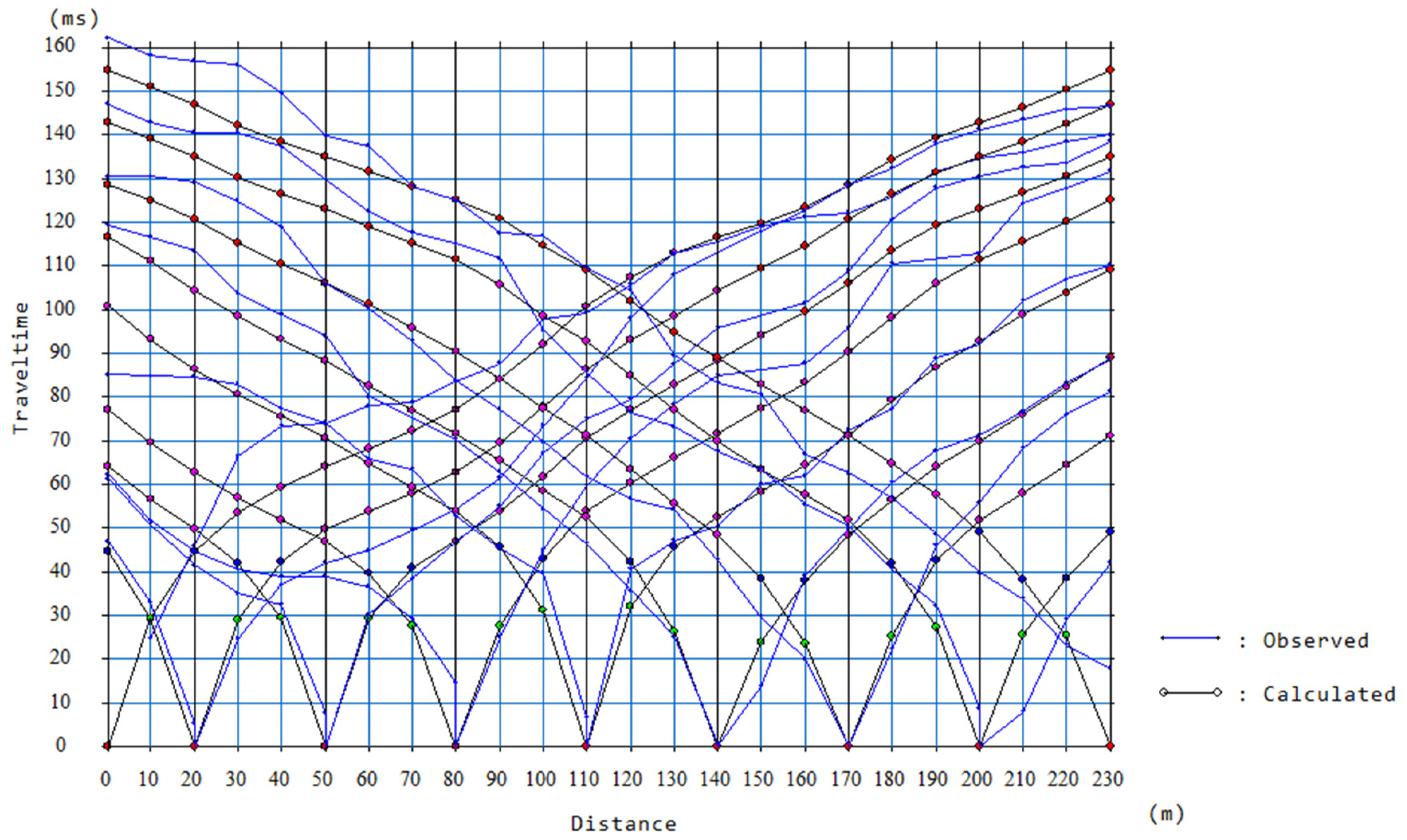 Remotesensing 13 01555 g005