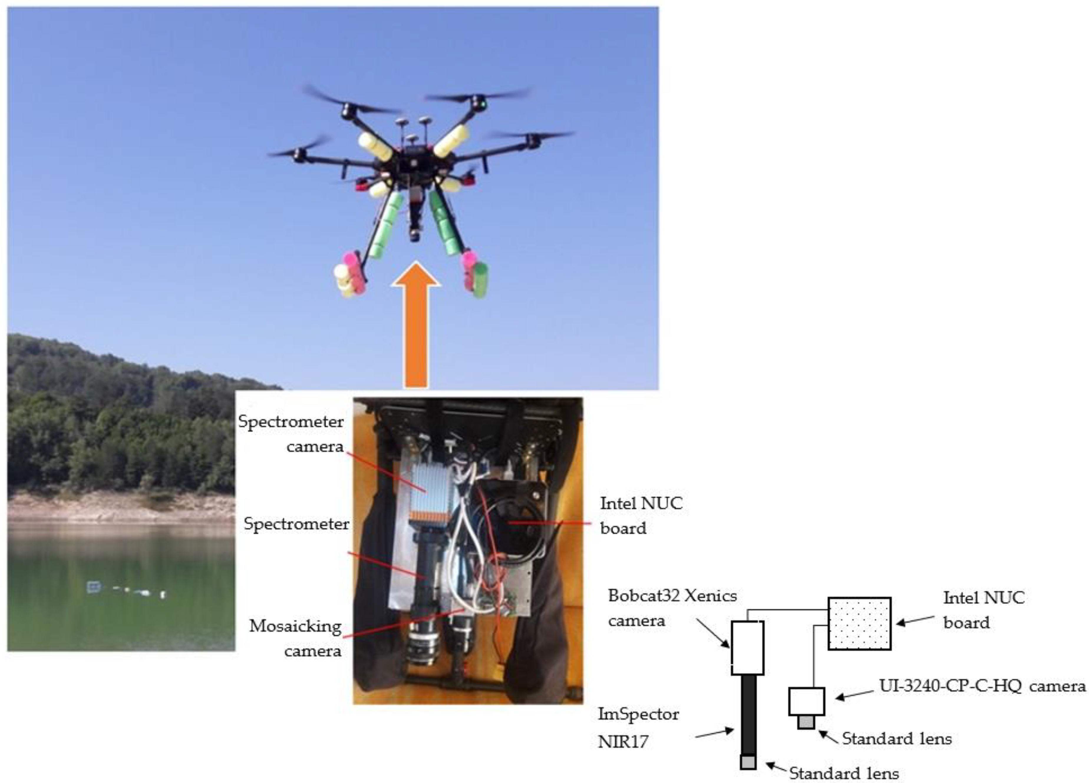 Remotesensing 13 01557 g003