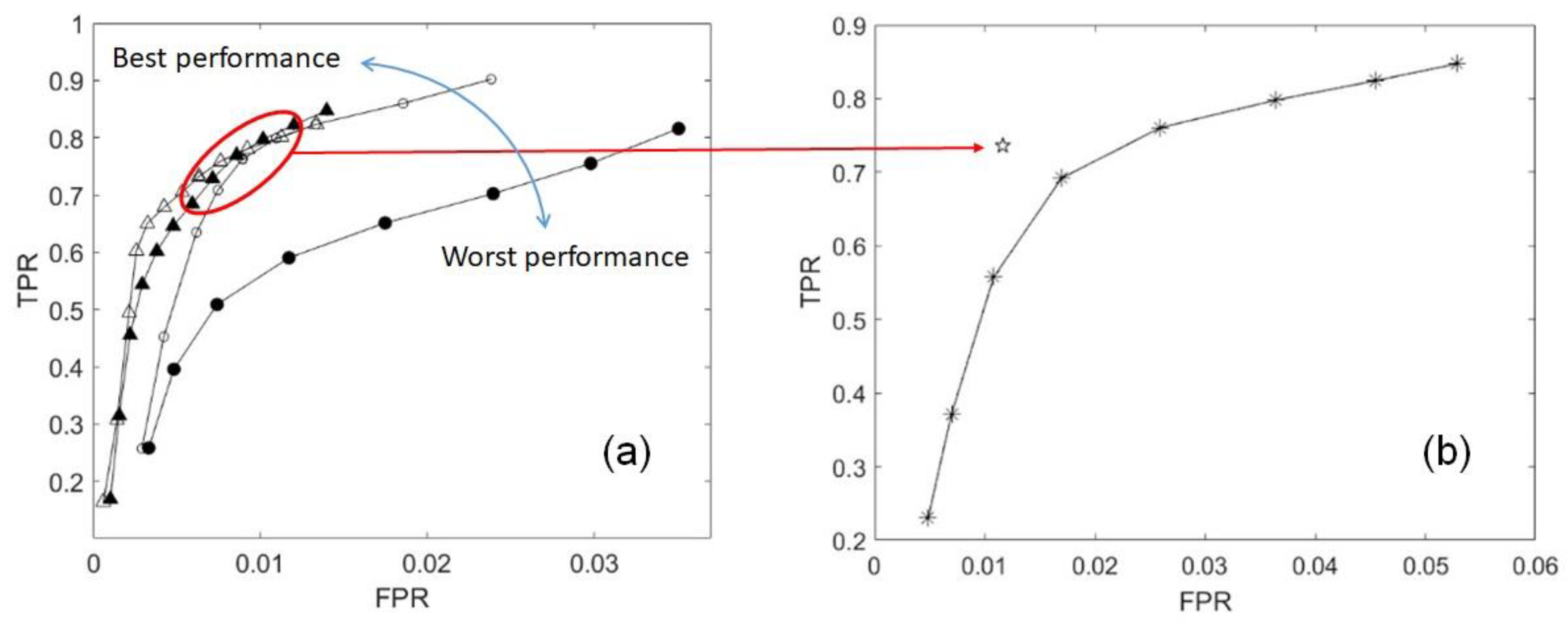 Remotesensing 13 01557 g009
