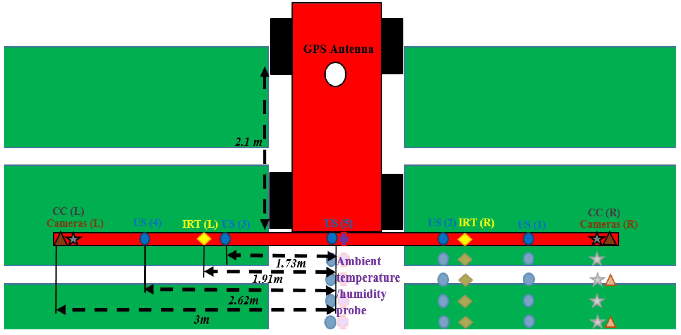 Remotesensing 13 01560 g002 Remotesensing 13 01560 g002