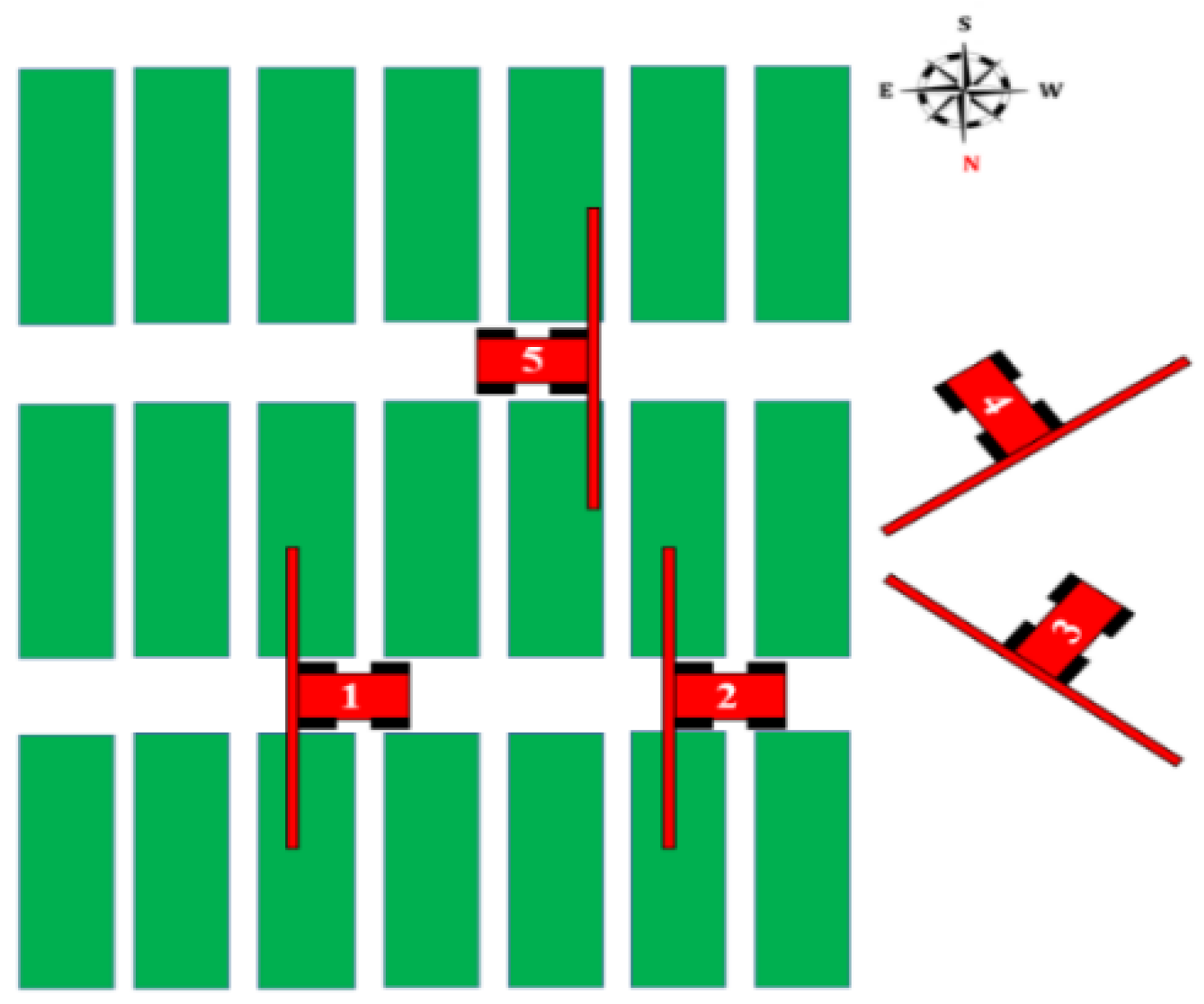 Remotesensing 13 01560 g006 Remotesensing 13 01560 g006