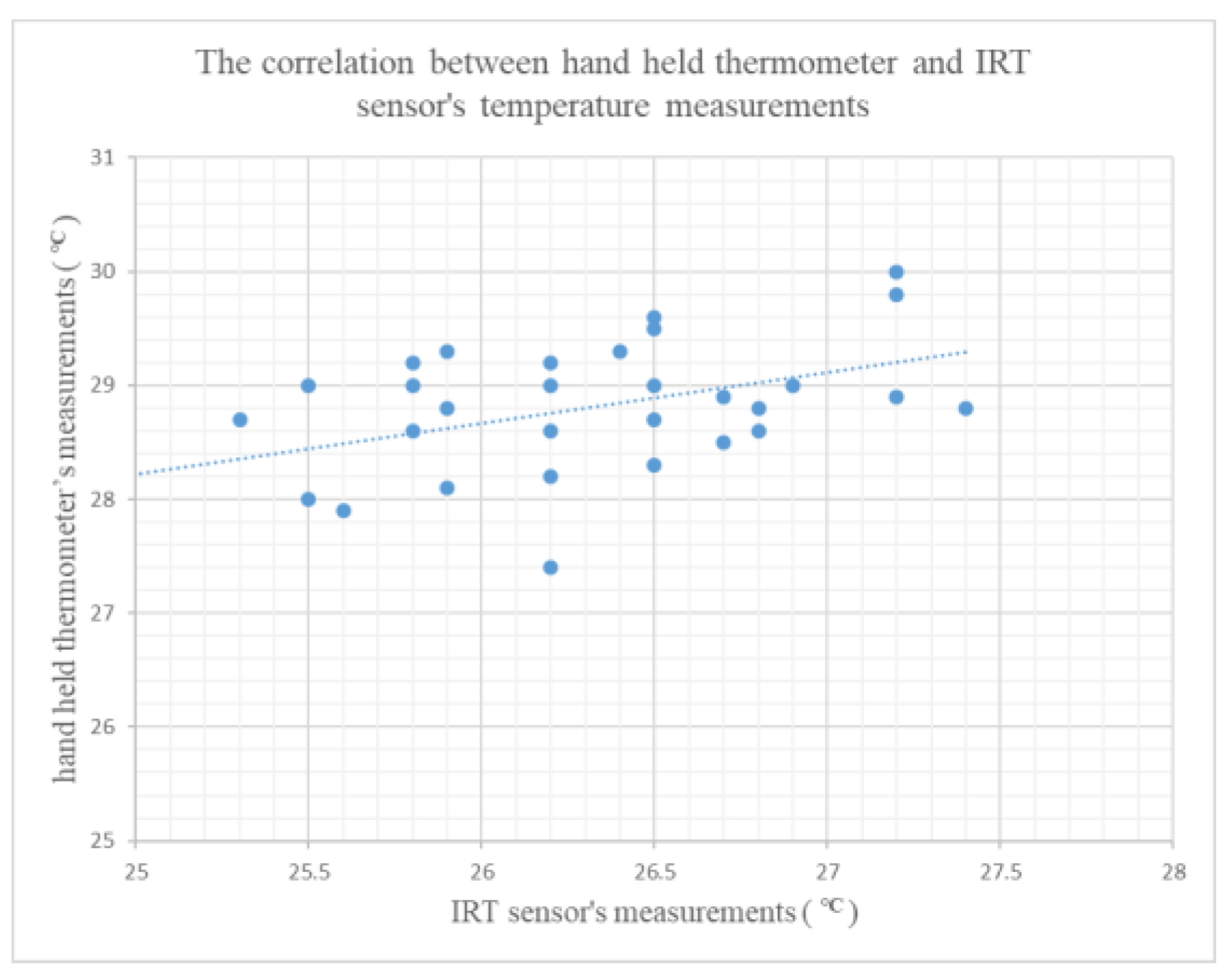 Remotesensing 13 01560 g014 Remotesensing 13 01560 g014