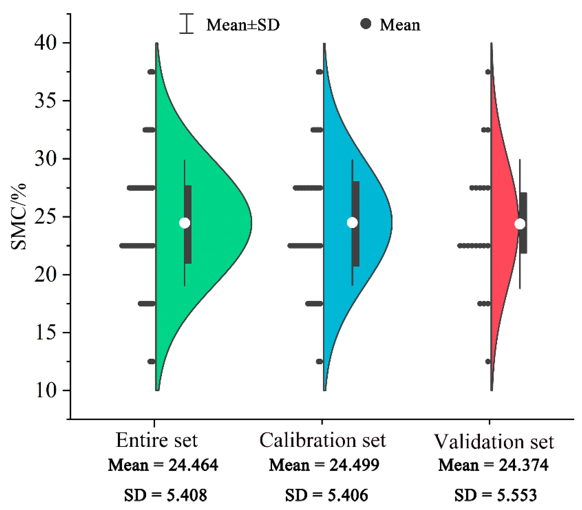 Remotesensing 13 01562 g002 Remotesensing 13 01562 g002