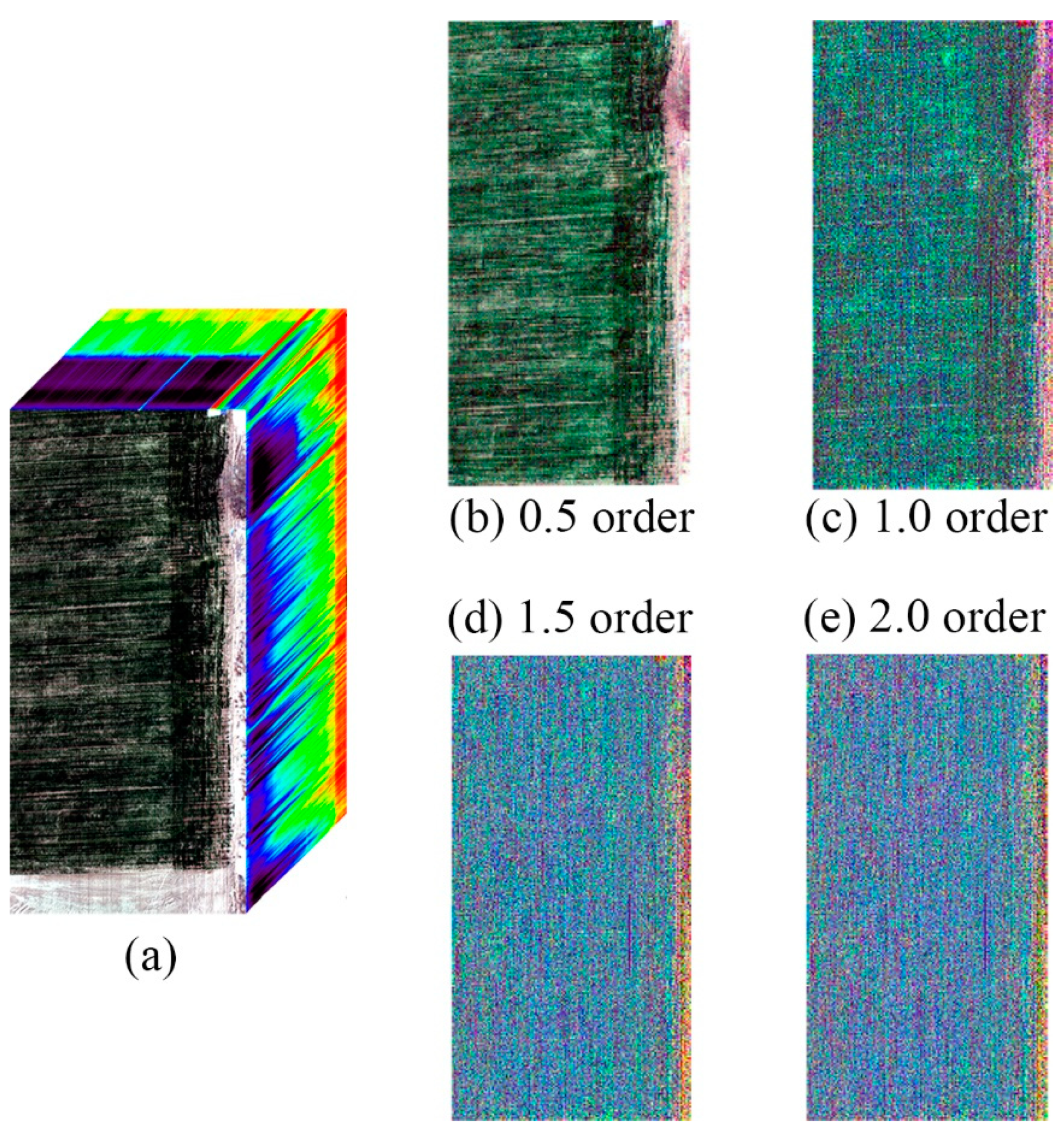 Remotesensing 13 01562 g003 Remotesensing 13 01562 g003