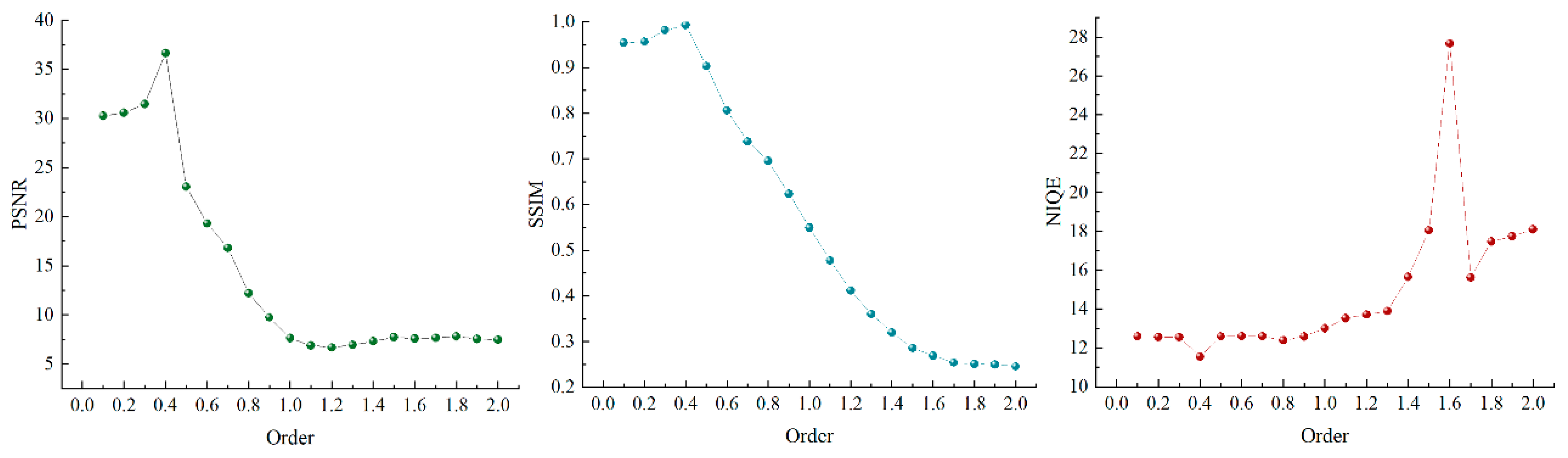 Remotesensing 13 01562 g005 Remotesensing 13 01562 g005