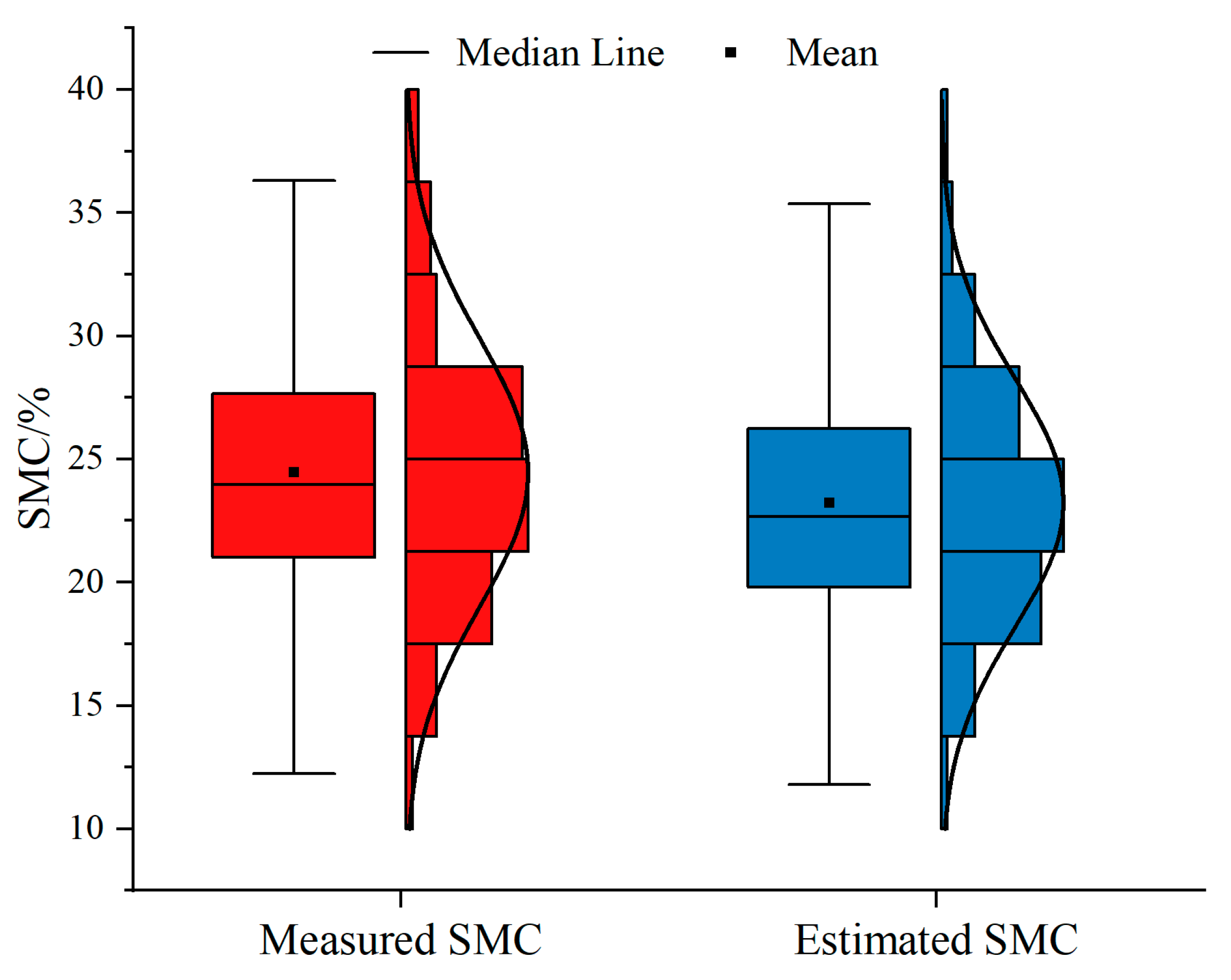 Remotesensing 13 01562 g012 Remotesensing 13 01562 g012