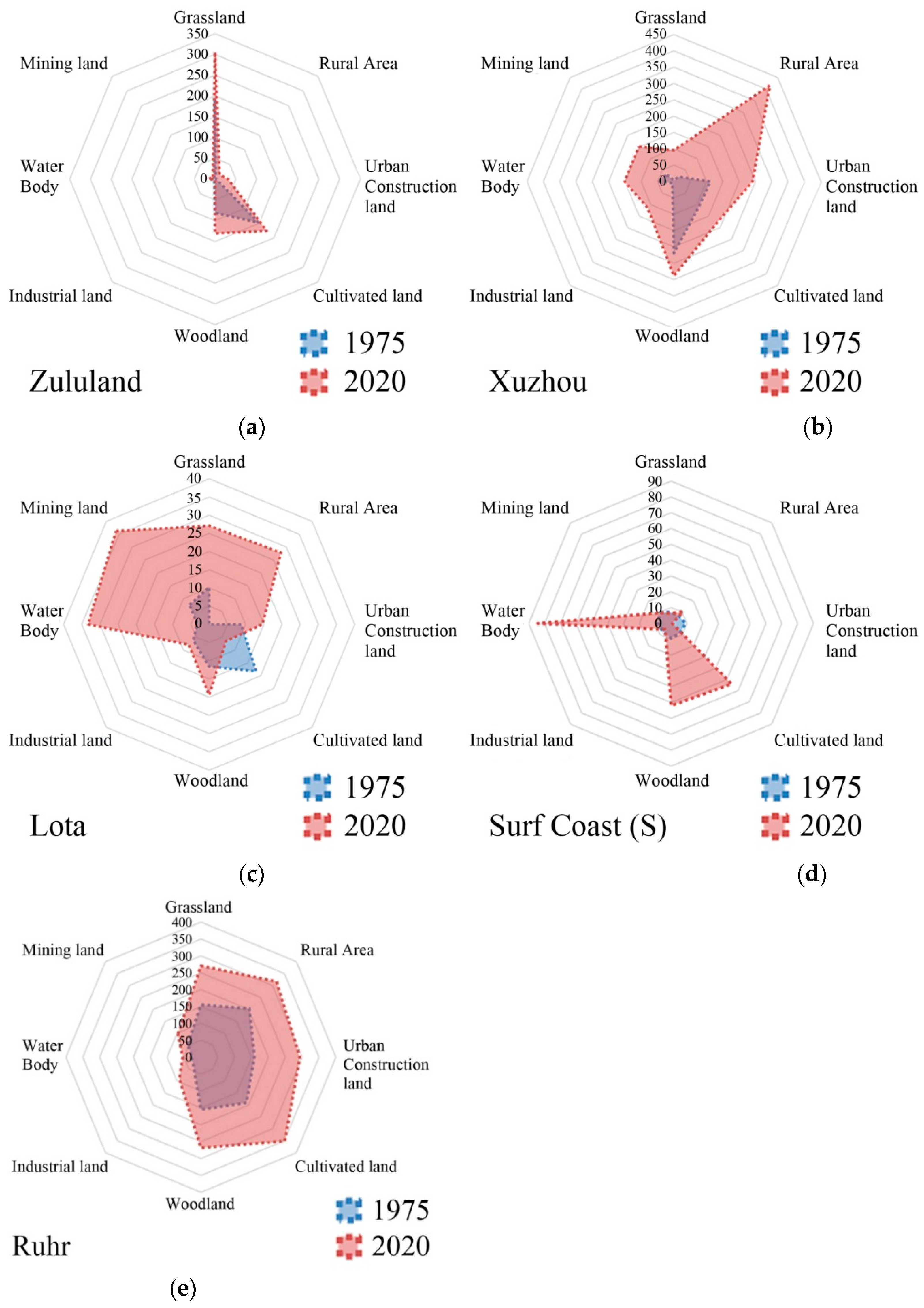 Remotesensing 13 01563 g003