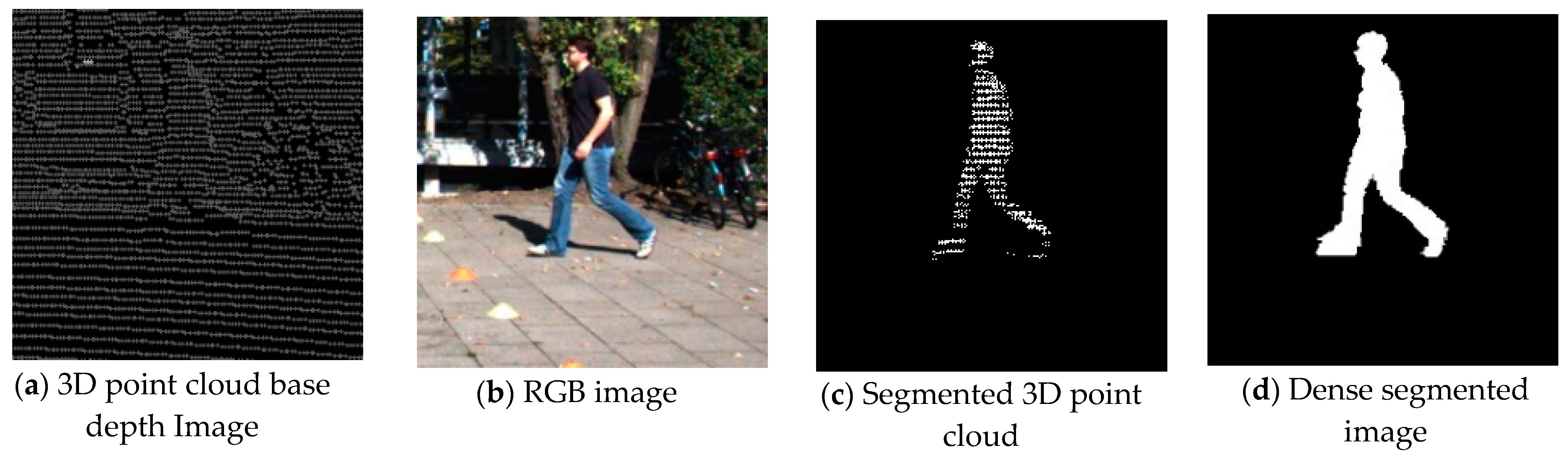 Remotesensing 13 01565 g006 Remotesensing 13 01565 g006