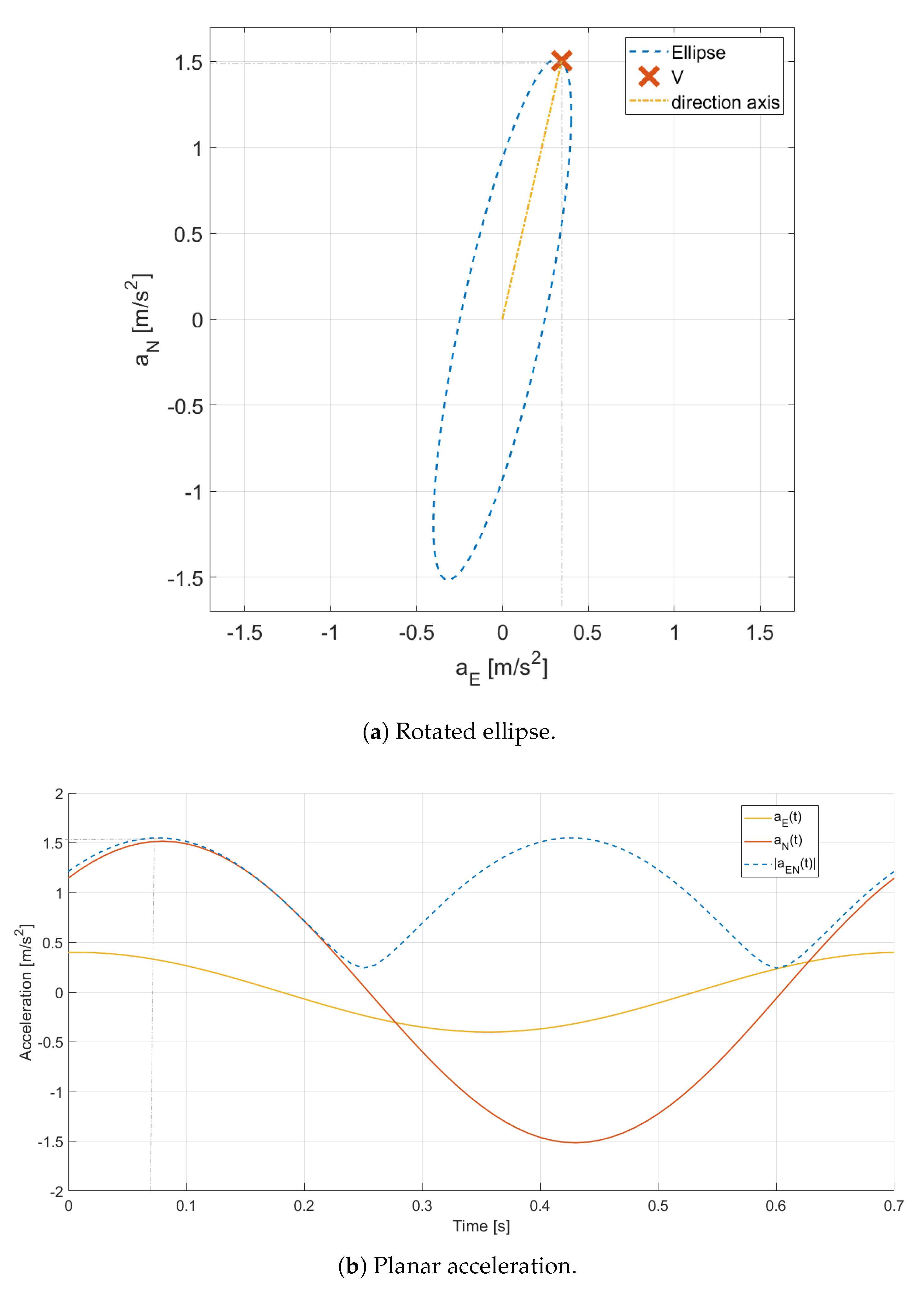 Remotesensing 13 01567 g007