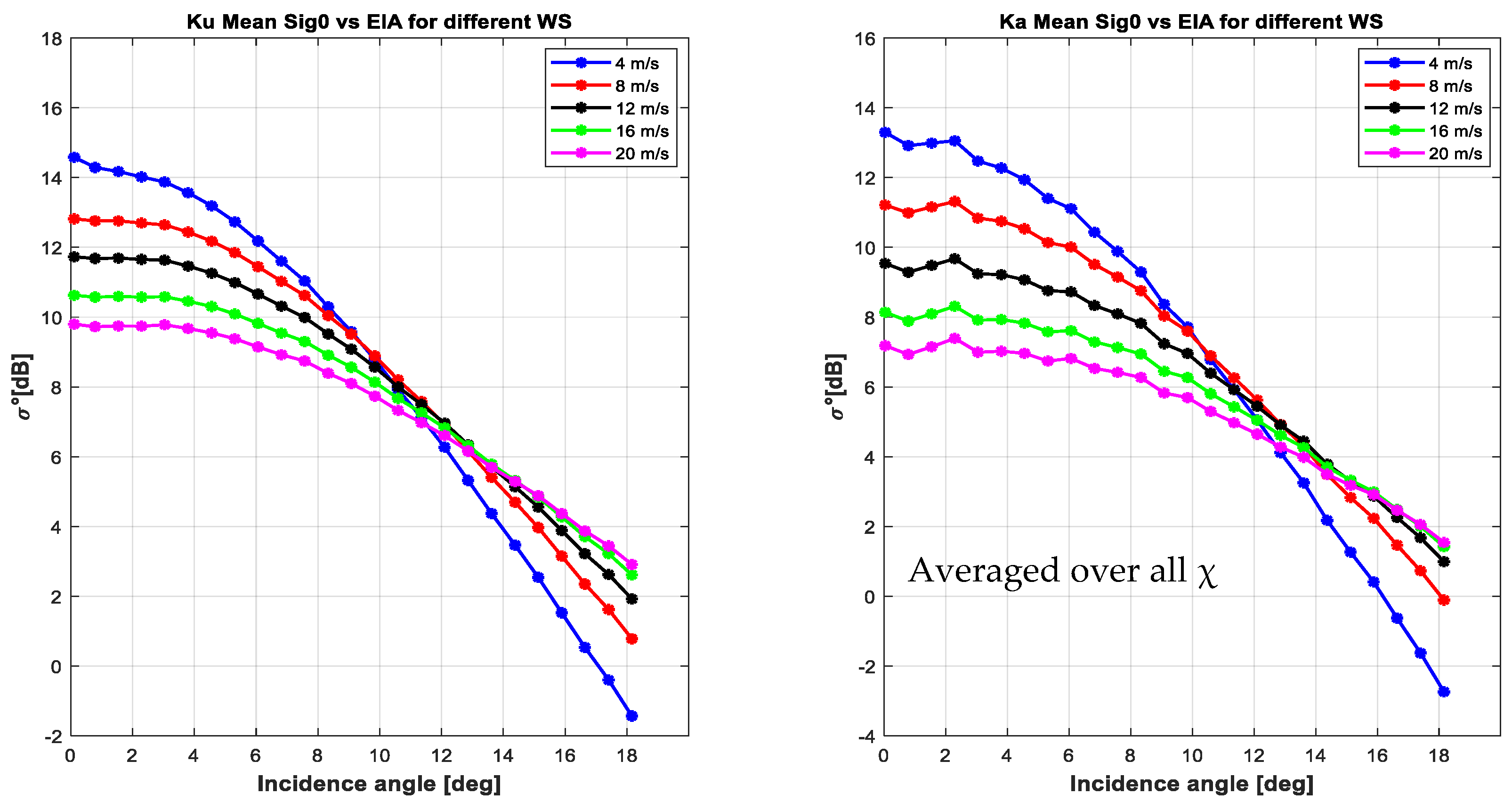 Remotesensing 13 01569 g009